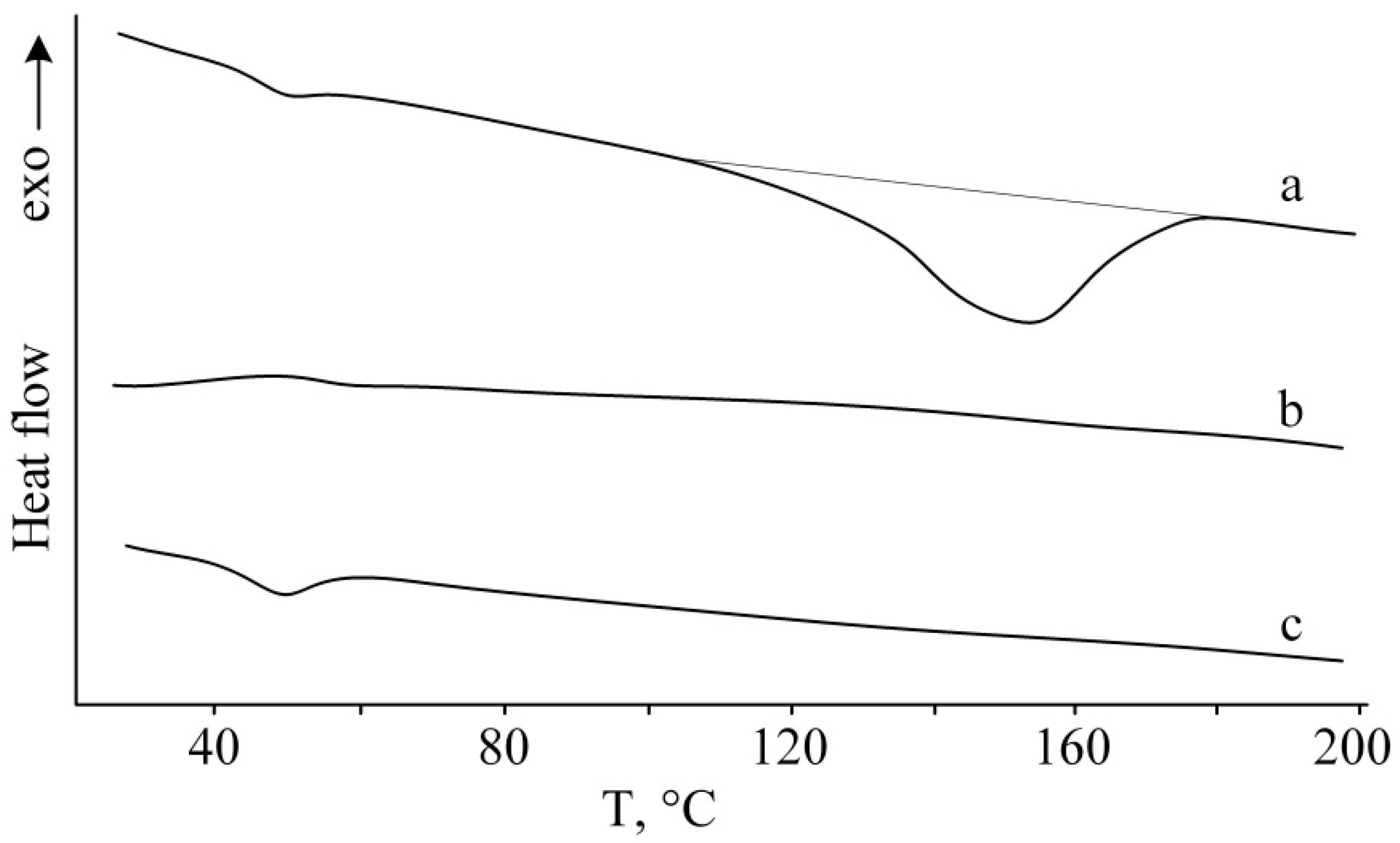 Polymers 13 04356 g002
