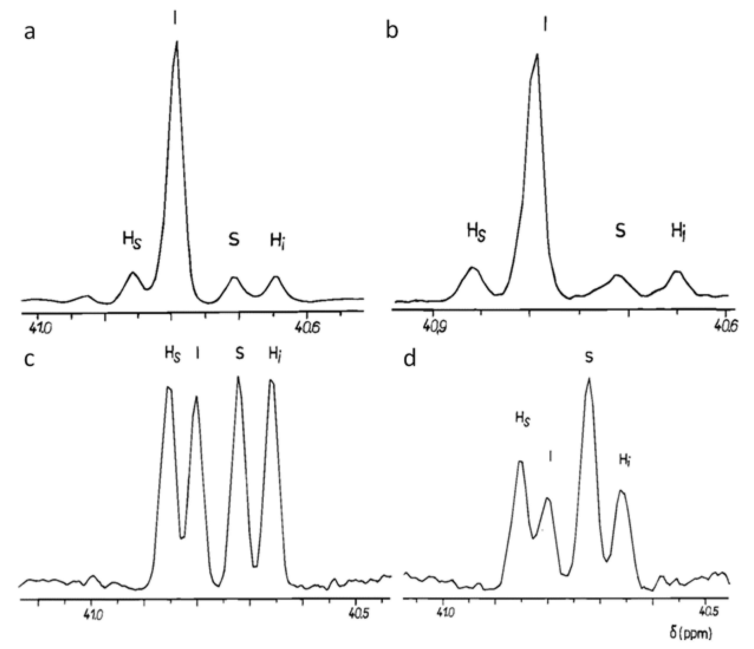 Polymers 13 04365 g001 Polymers 13 04365 g001