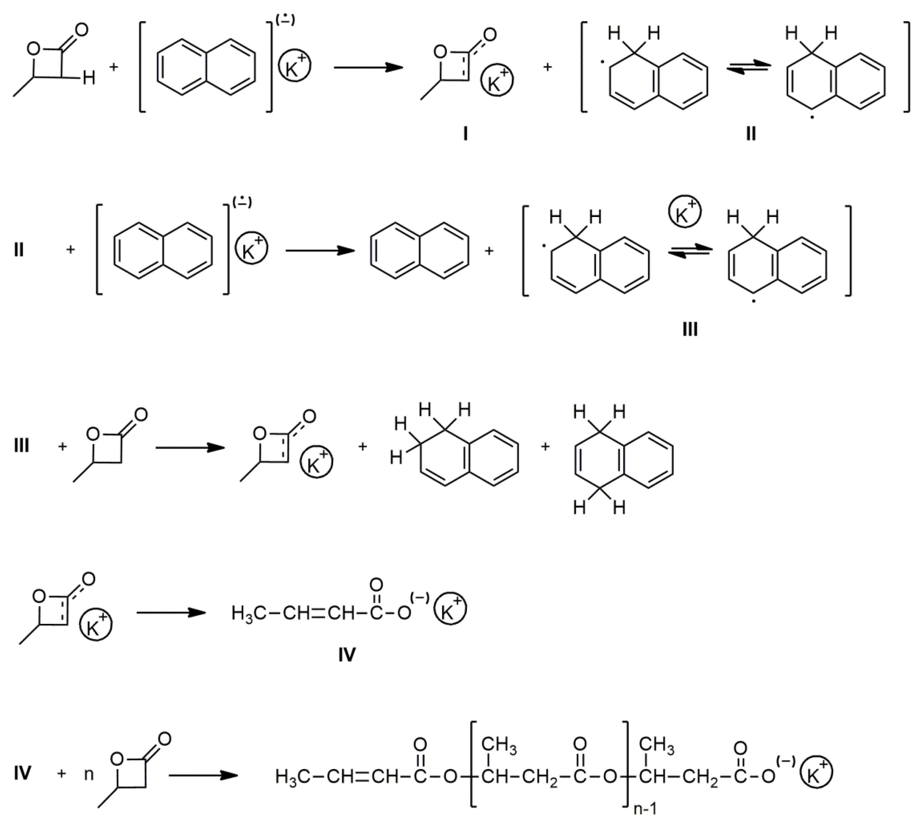 Polymers 13 04365 sch002 Polymers 13 04365 sch002