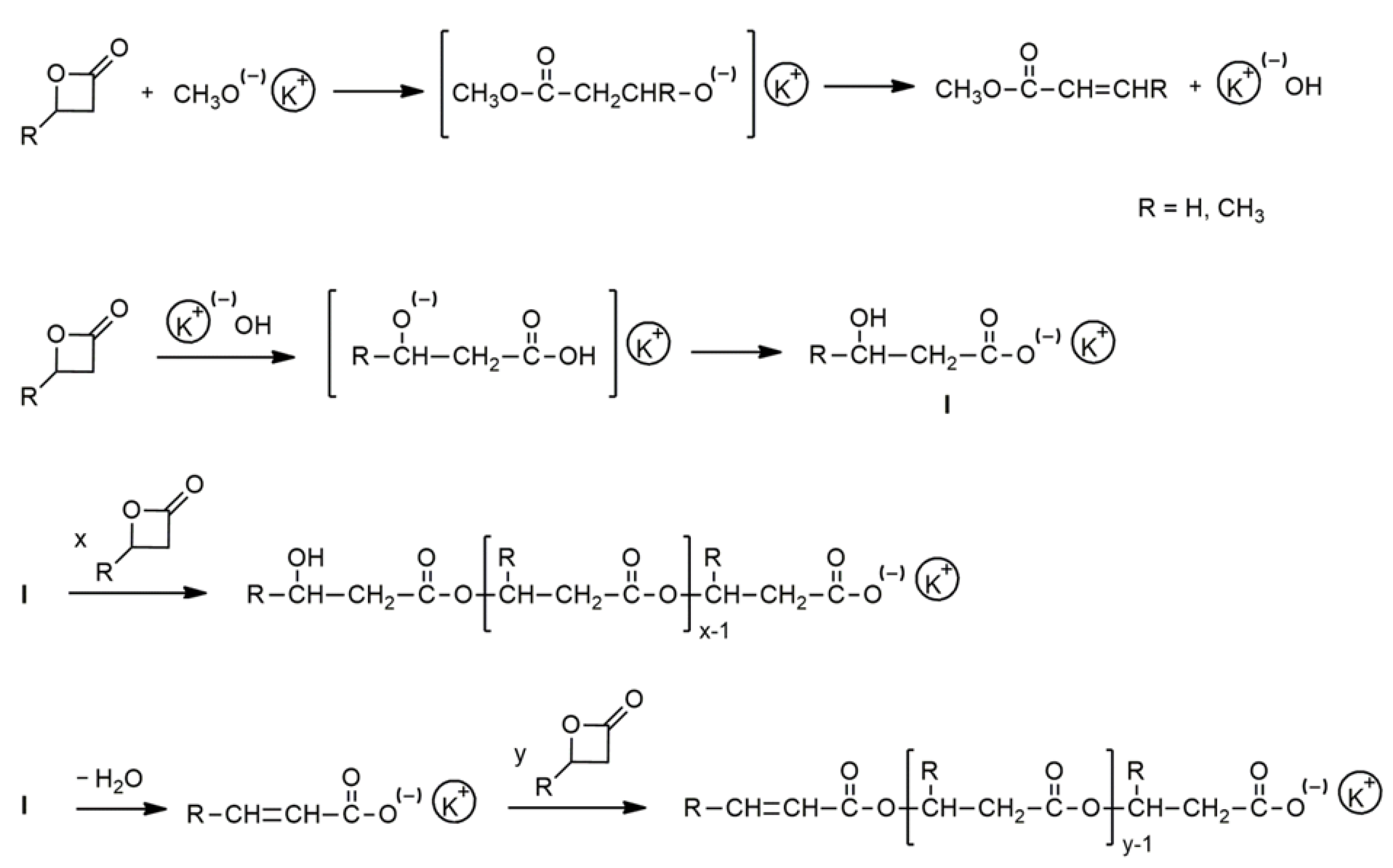 Polymers 13 04365 sch003 Polymers 13 04365 sch003