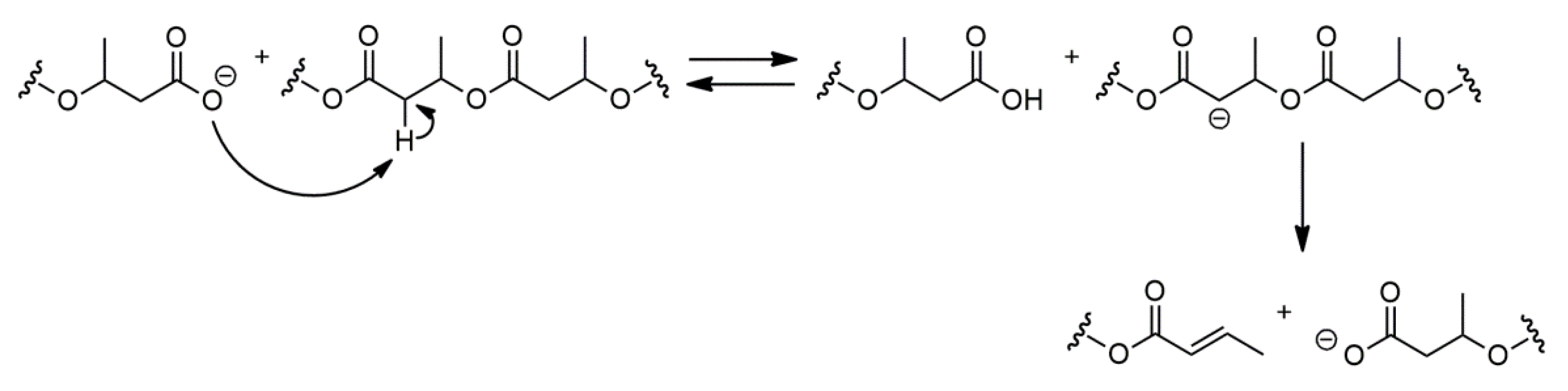 Polymers 13 04365 sch006 Polymers 13 04365 sch006
