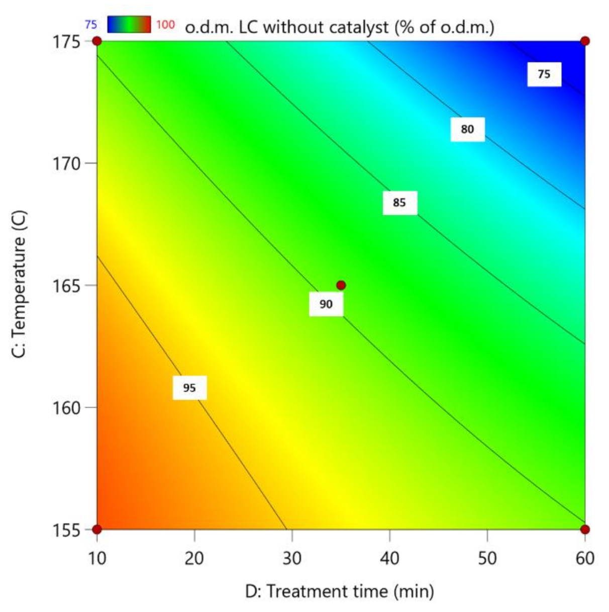 Polymers 13 04366 g002