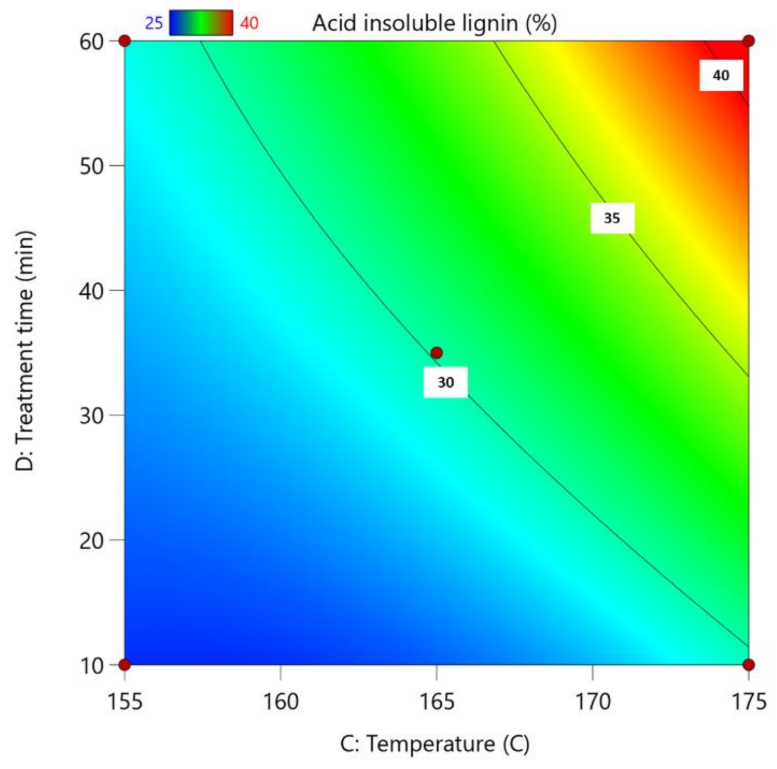 Polymers 13 04366 g003
