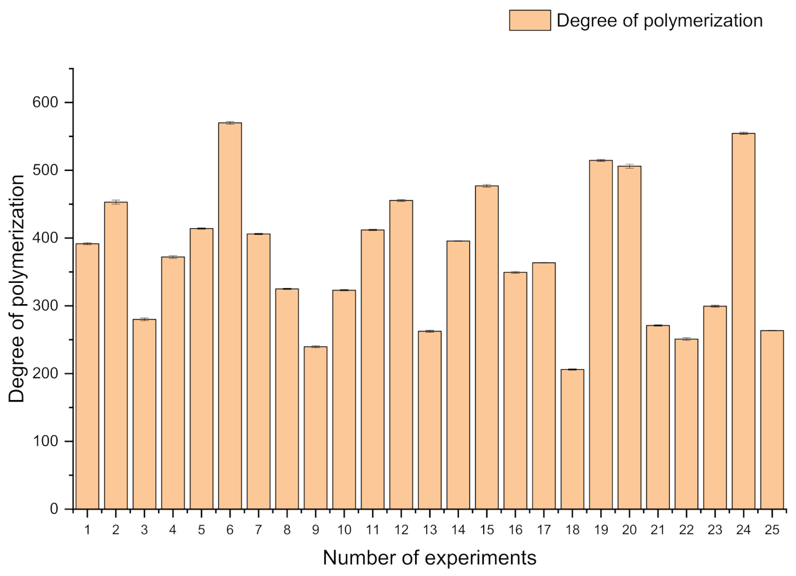 Polymers 13 04366 g004