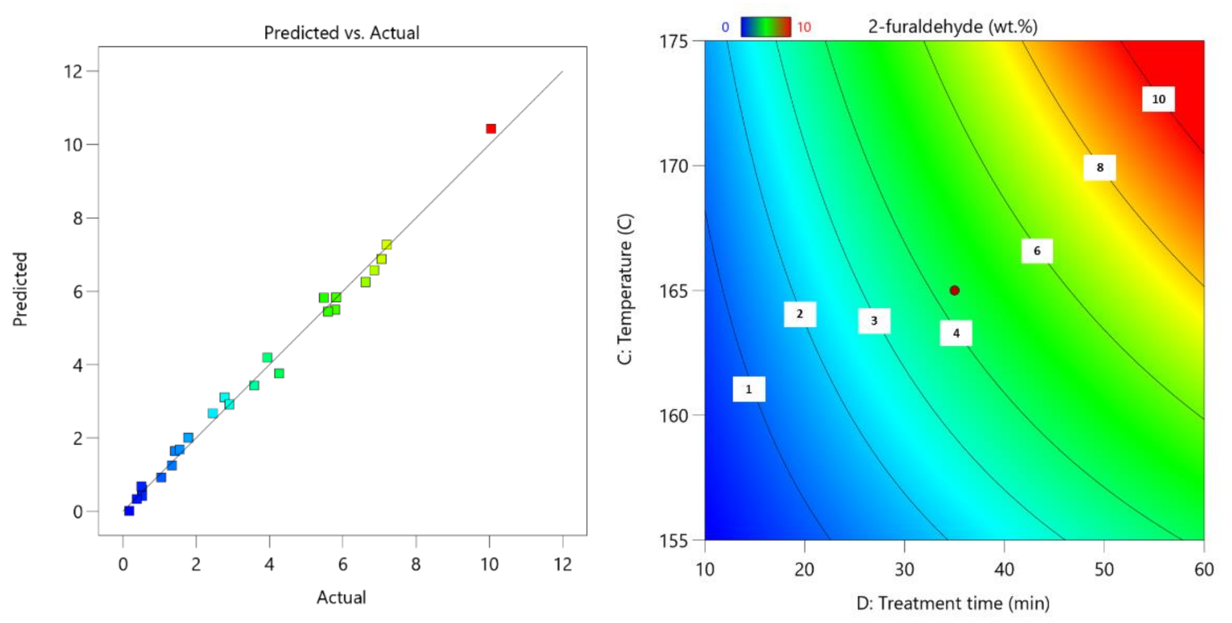 Polymers 13 04366 g005