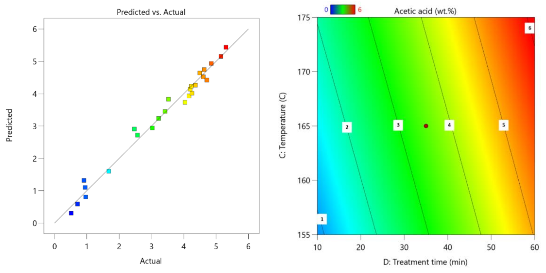 Polymers 13 04366 g006