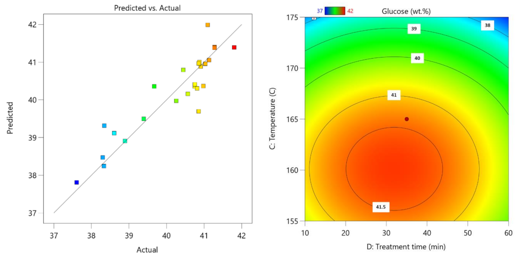 Polymers 13 04366 g007