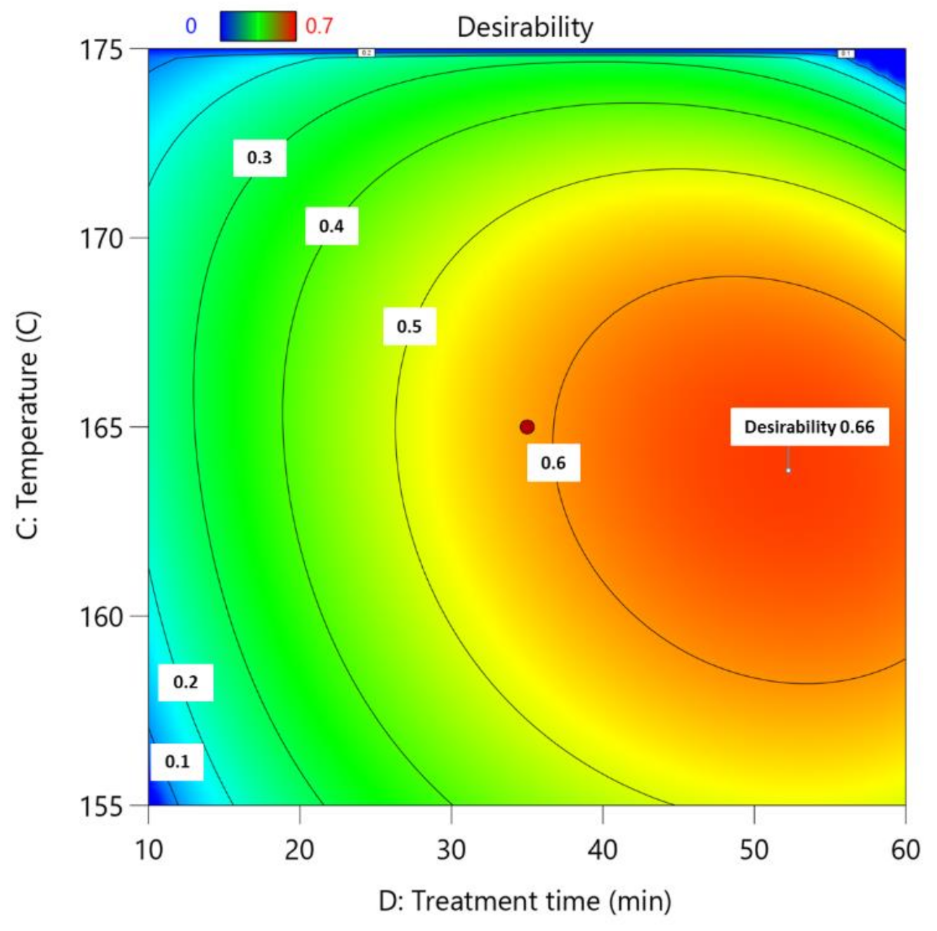 Polymers 13 04366 g008
