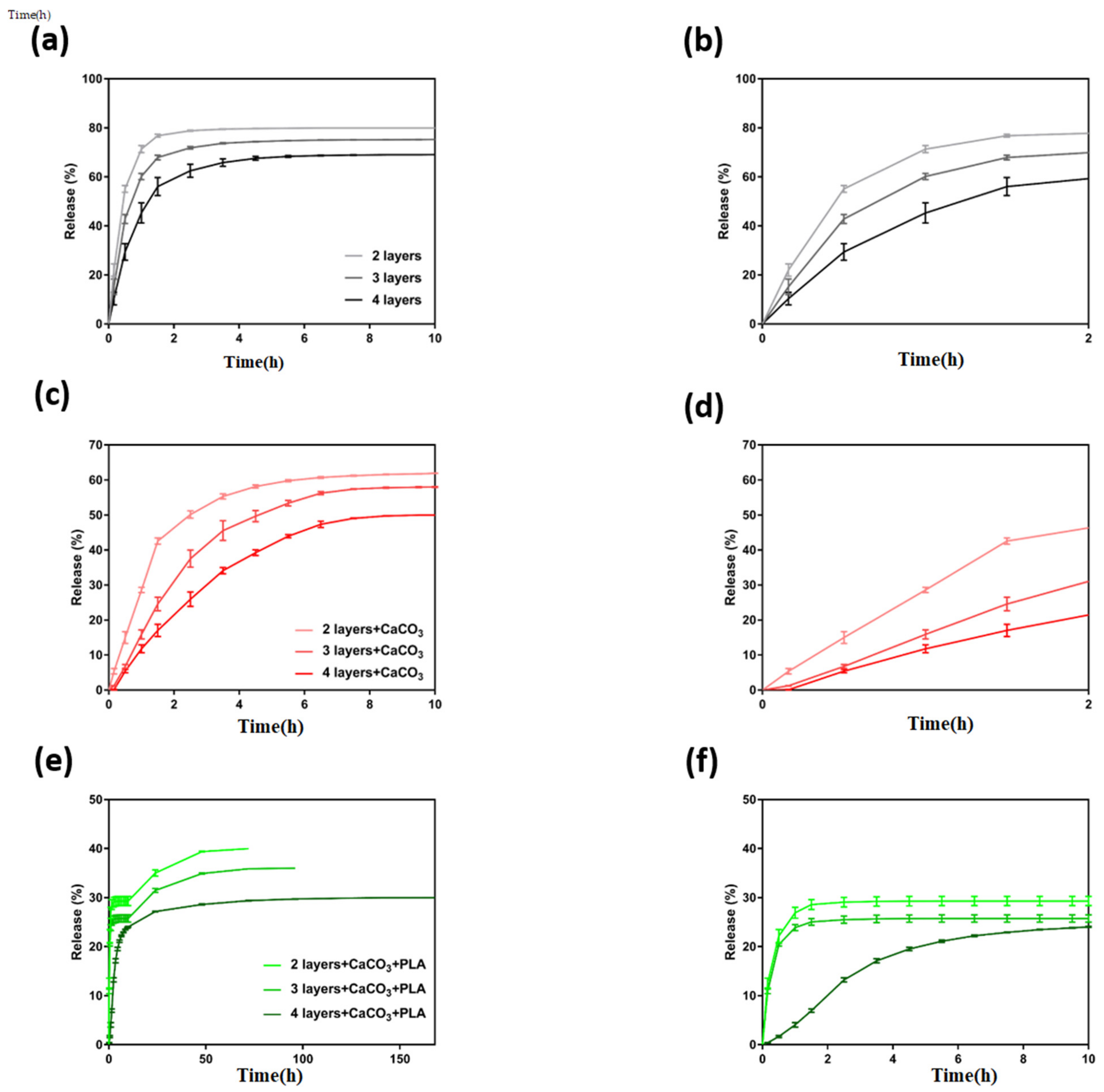 Polymers 13 04367 g006