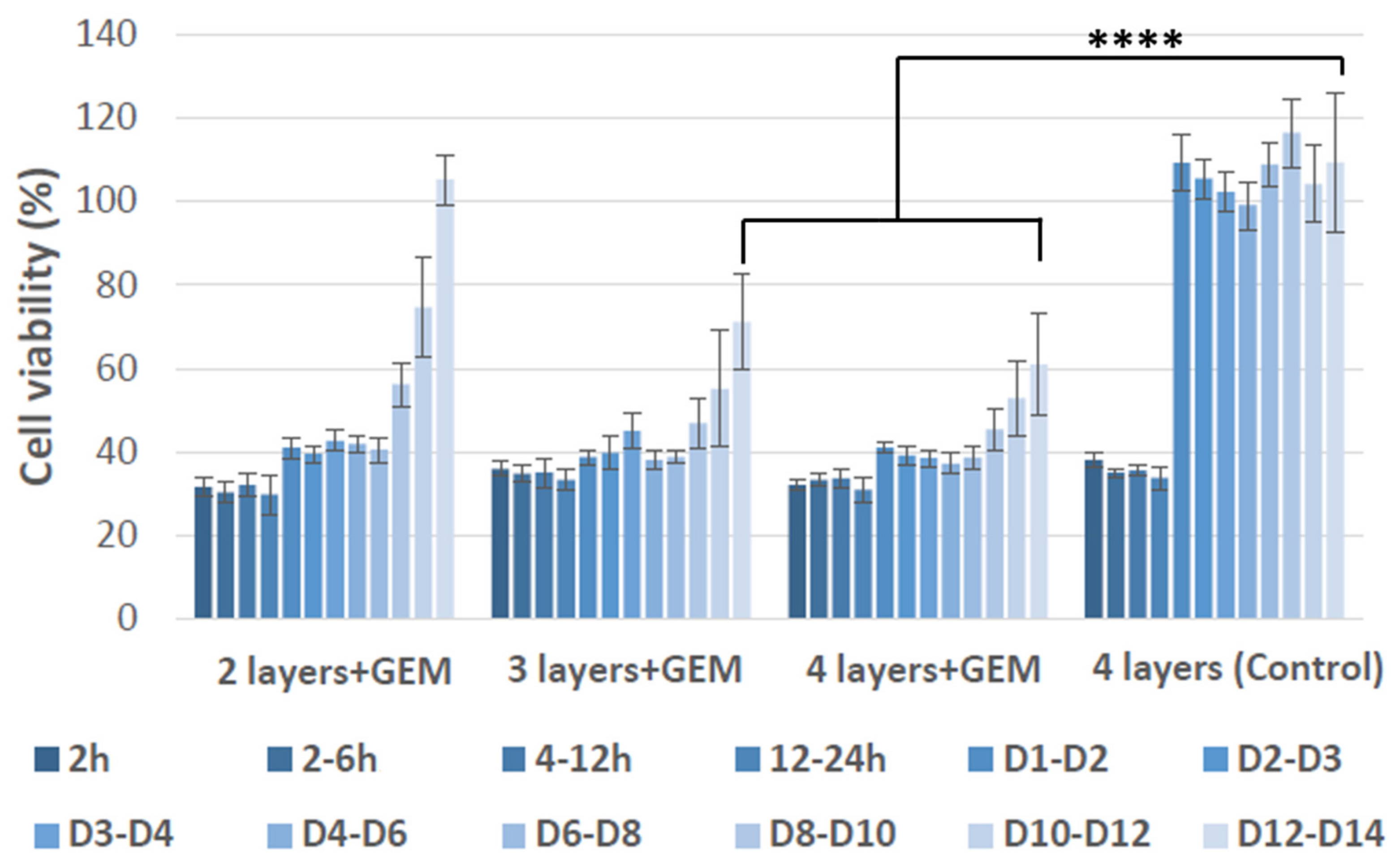 Polymers 13 04367 g008