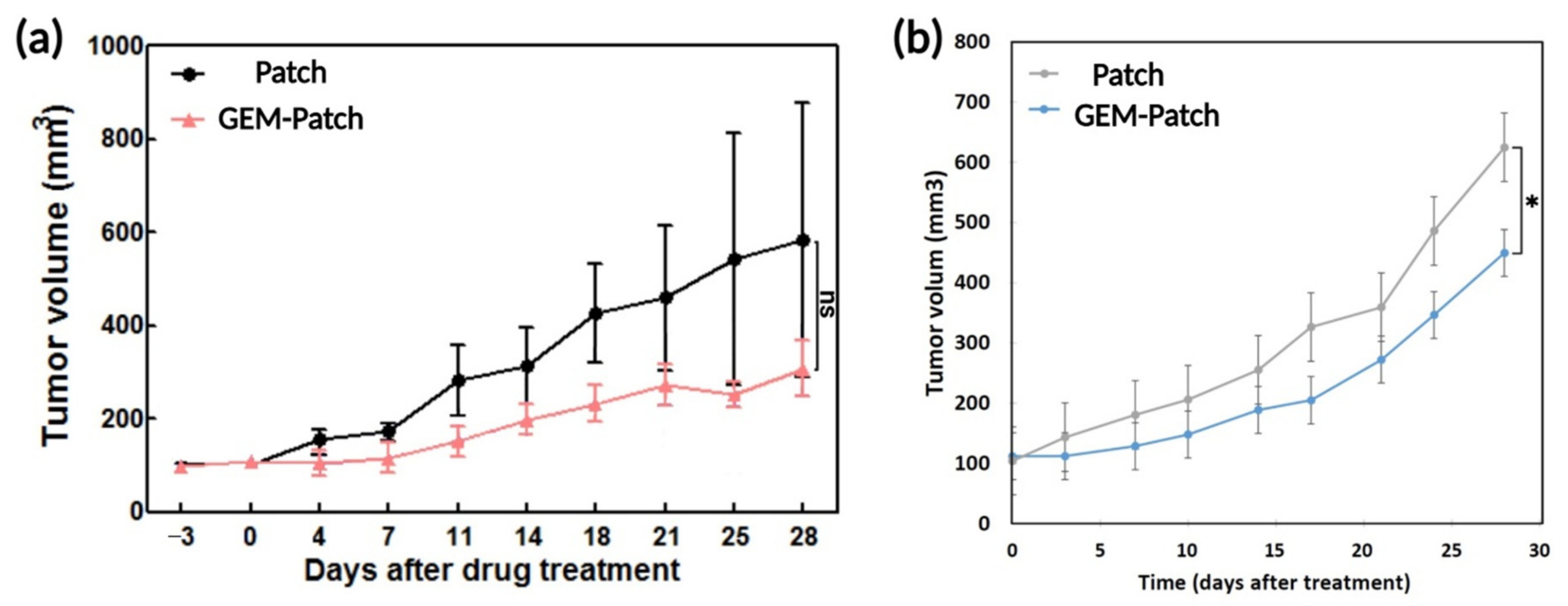 Polymers 13 04367 g009