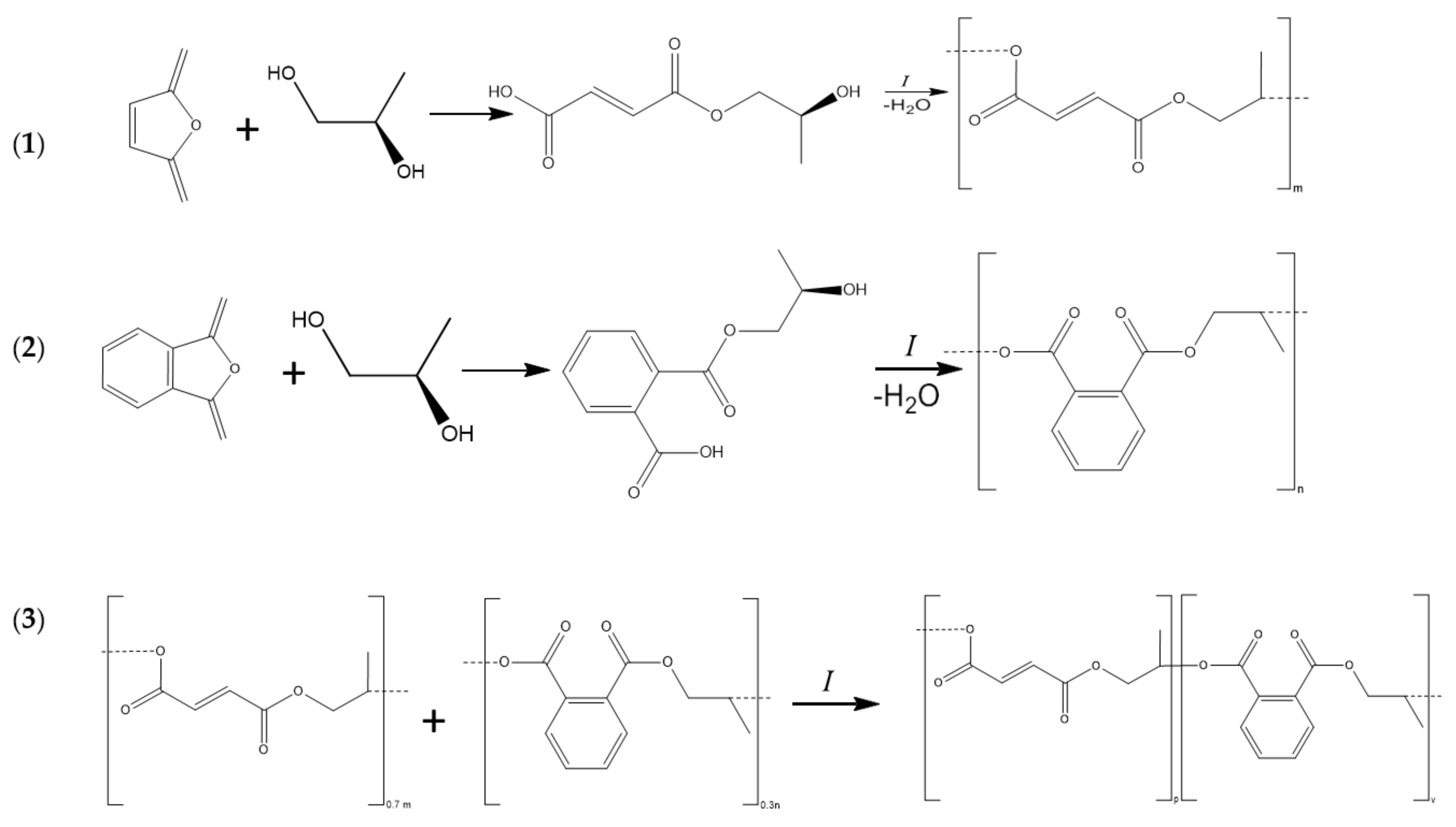 Polymers 13 04369 g001