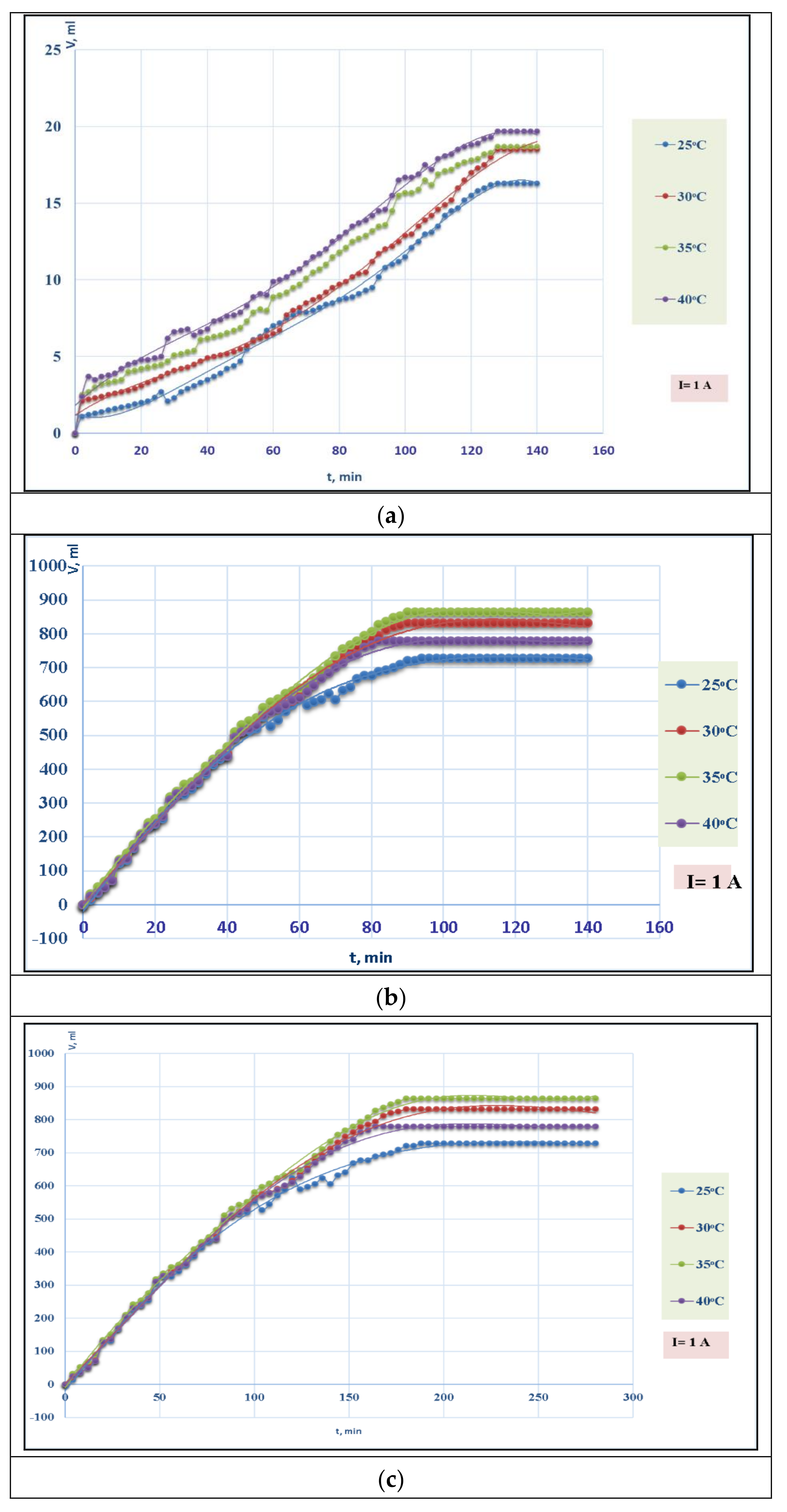 Polymers 13 04369 g007