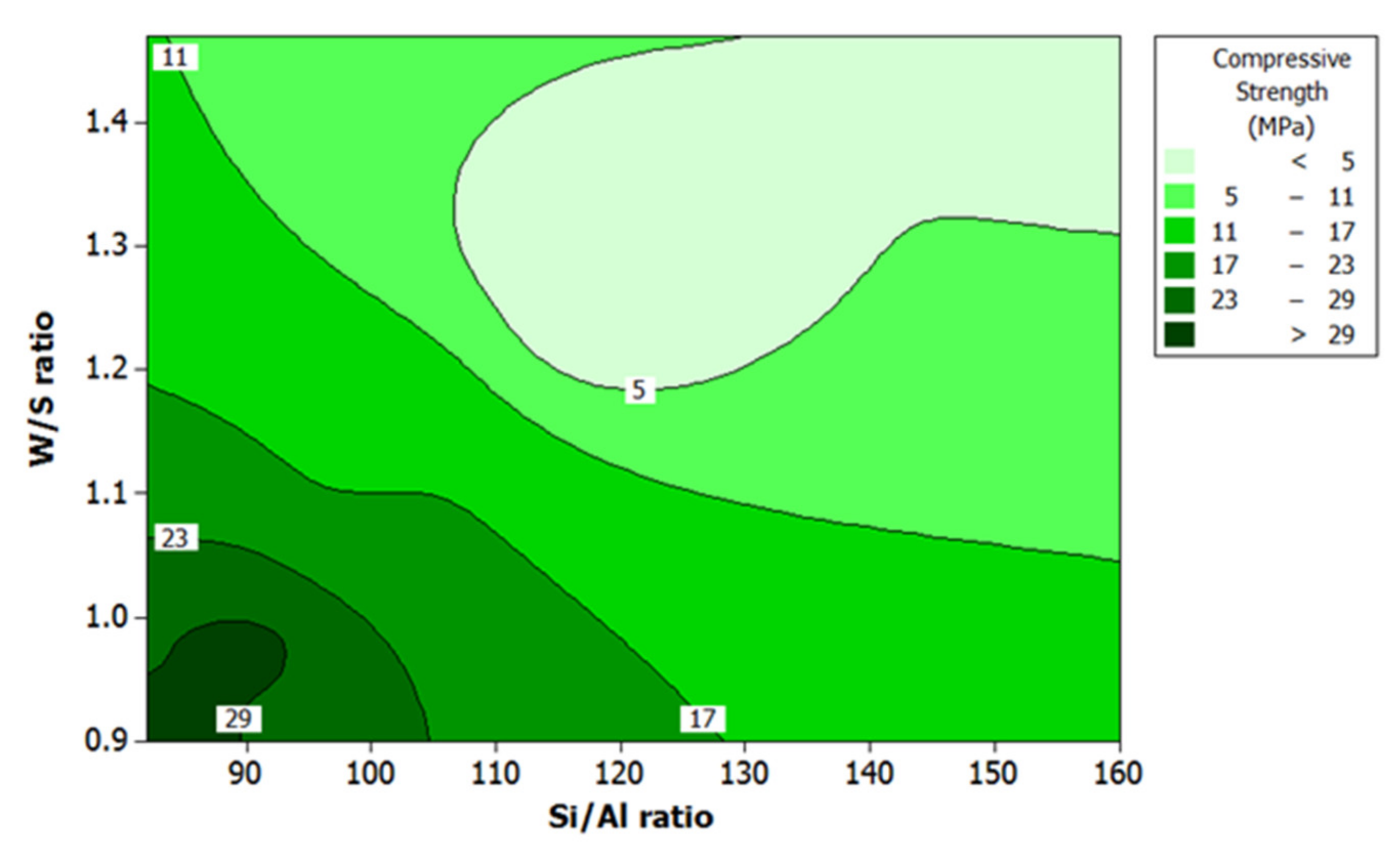 Polymers 13 04373 g006