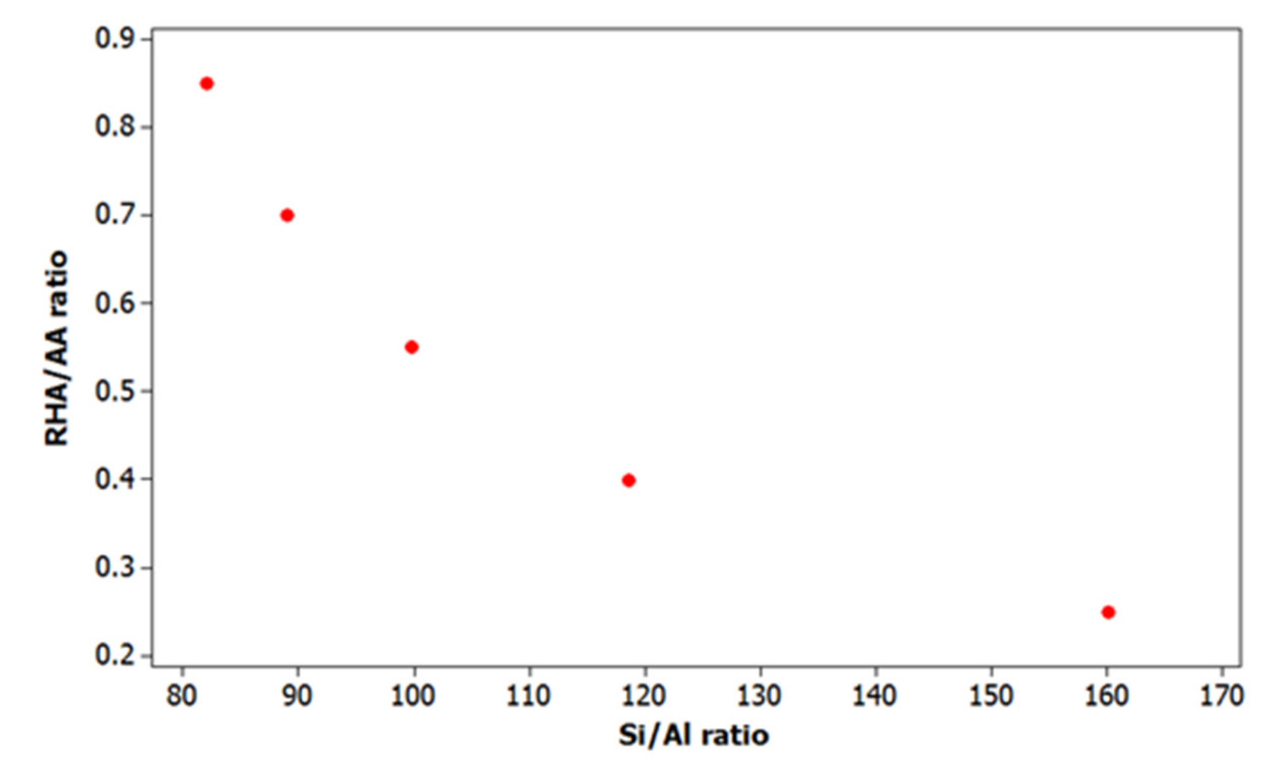Polymers 13 04373 g007