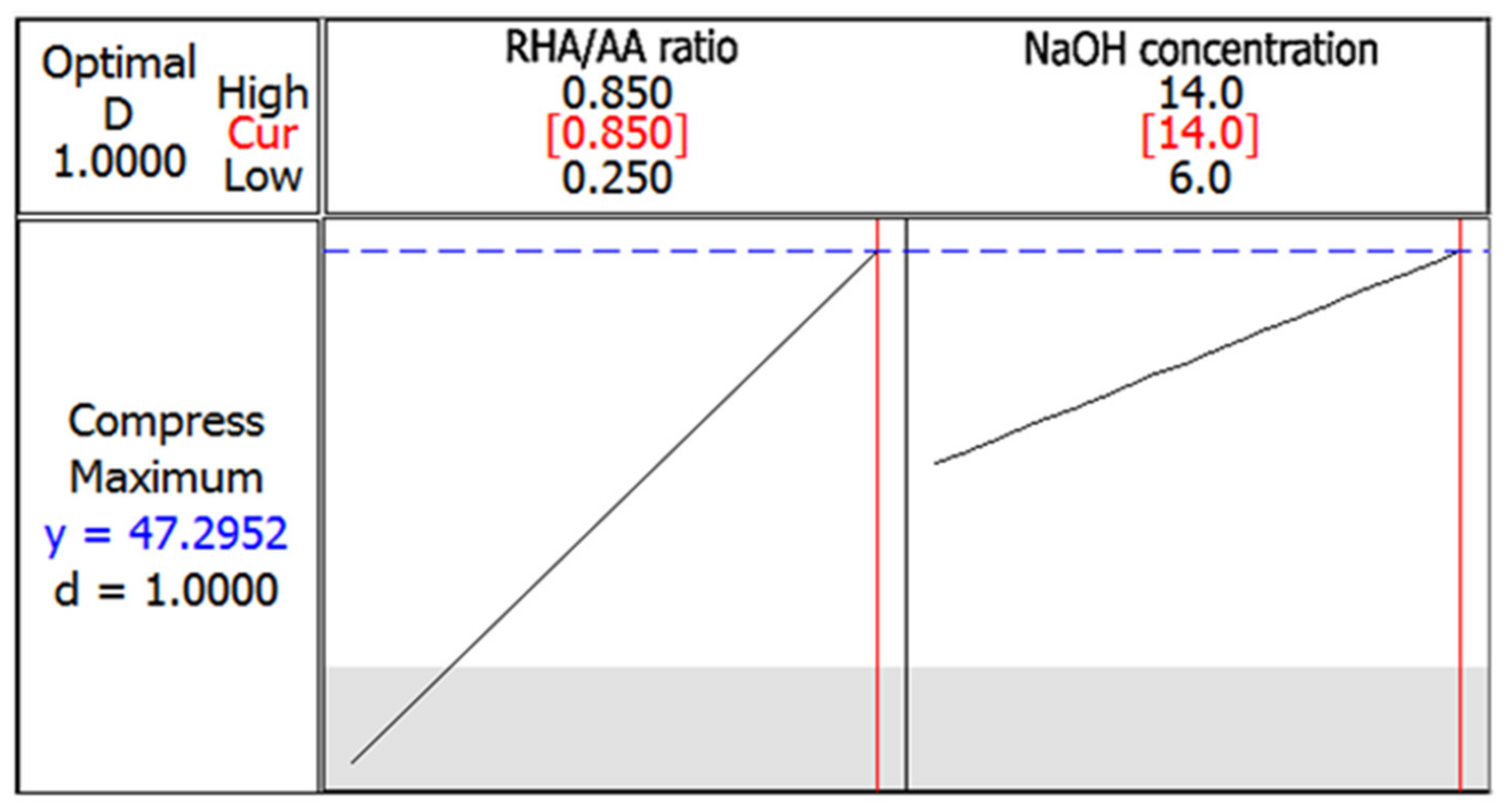 Polymers 13 04373 g008