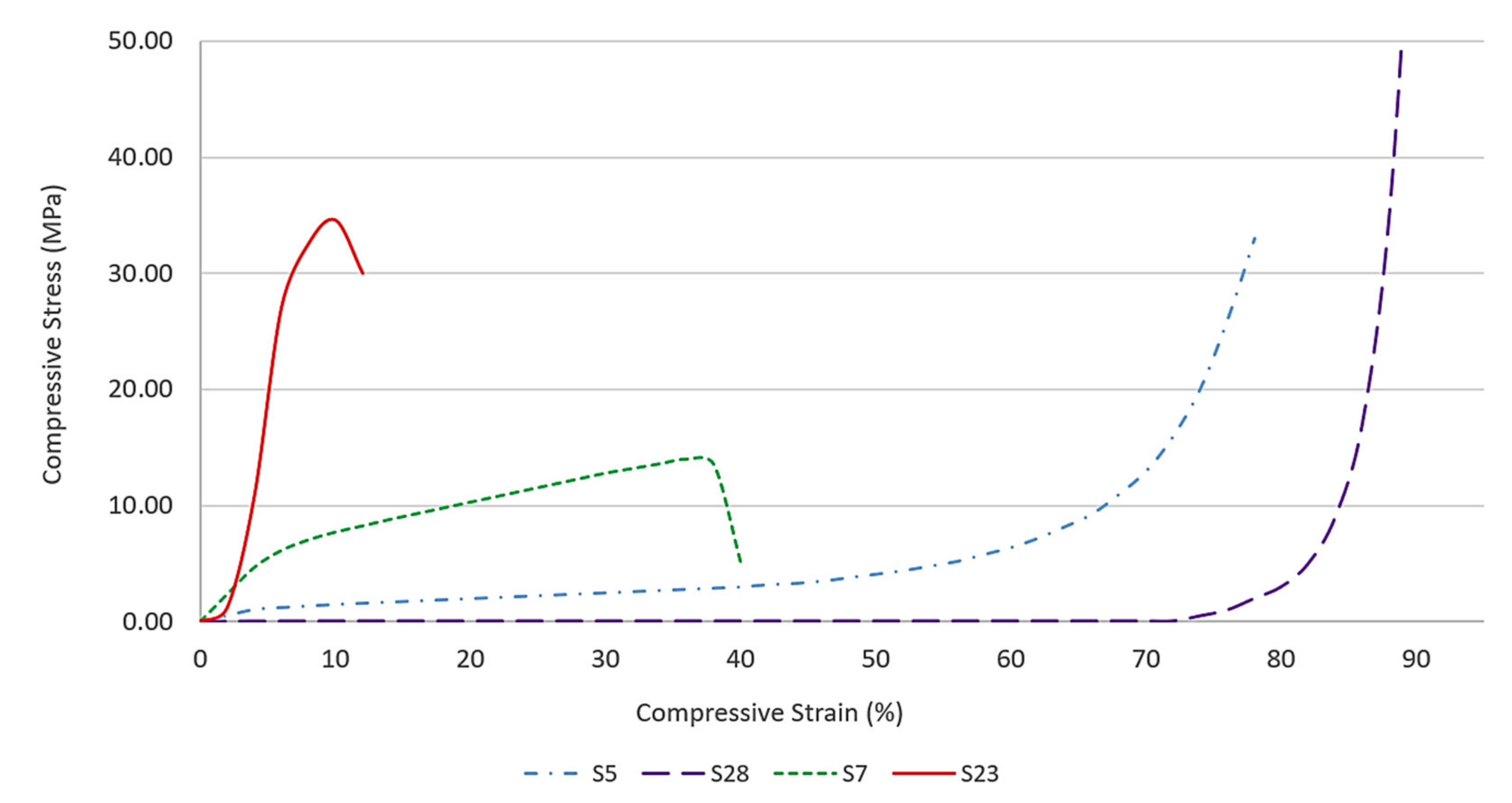 Polymers 13 04373 g014