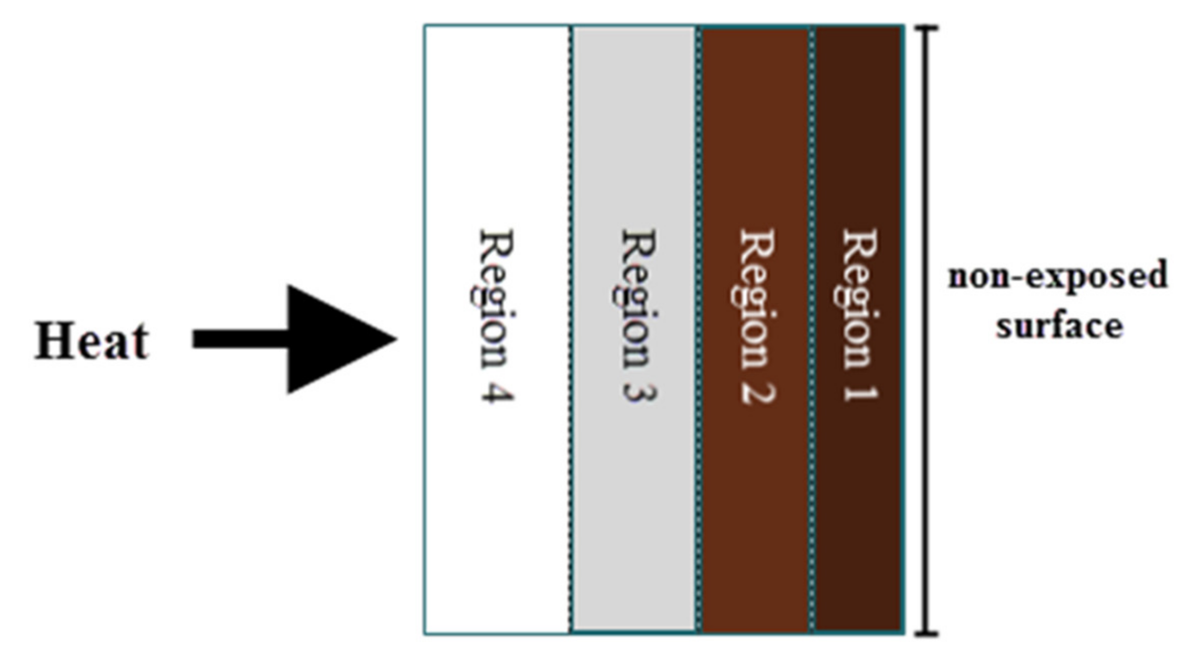 Polymers 13 04373 g019
