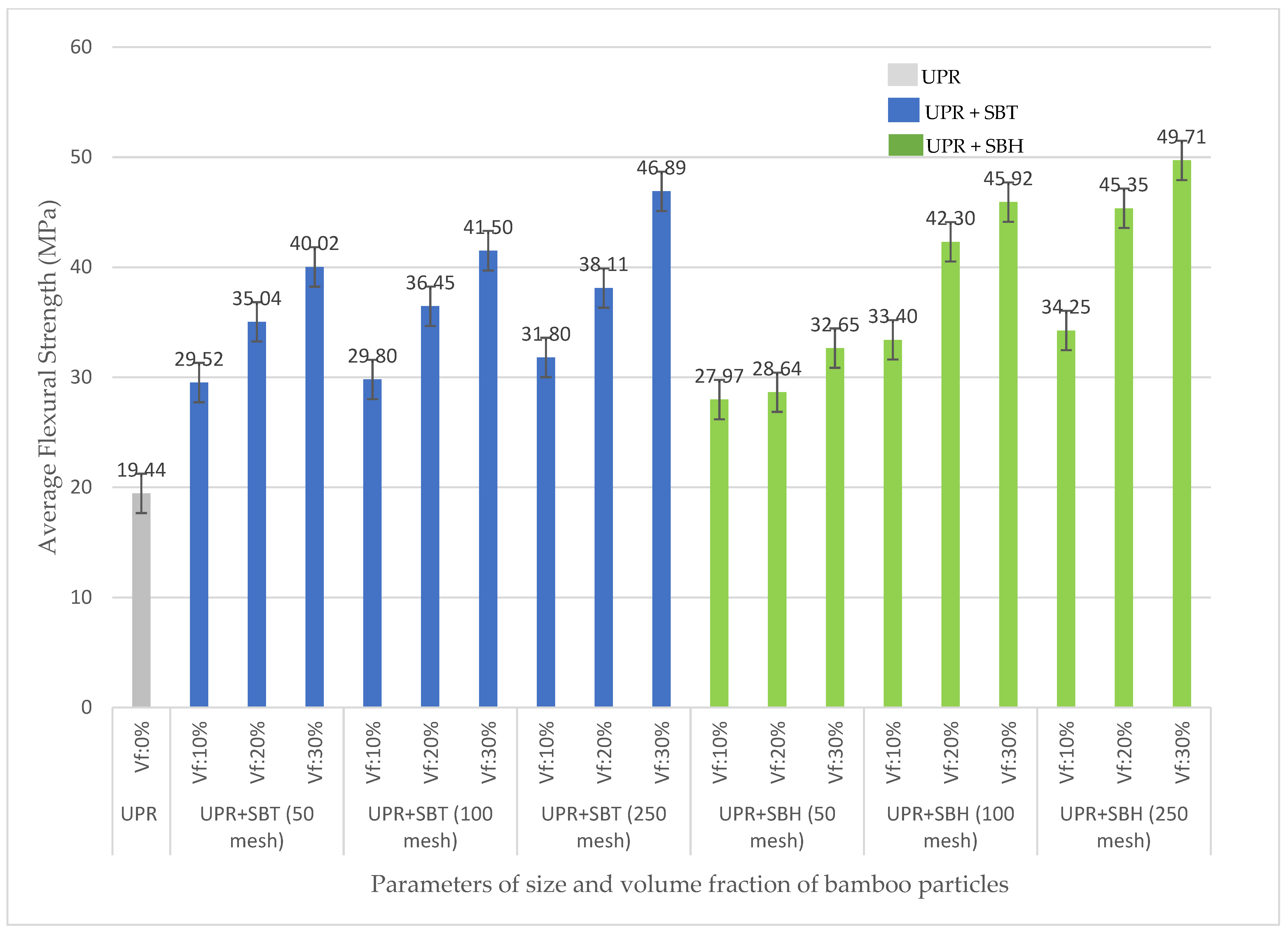 Polymers 13 04377 g005