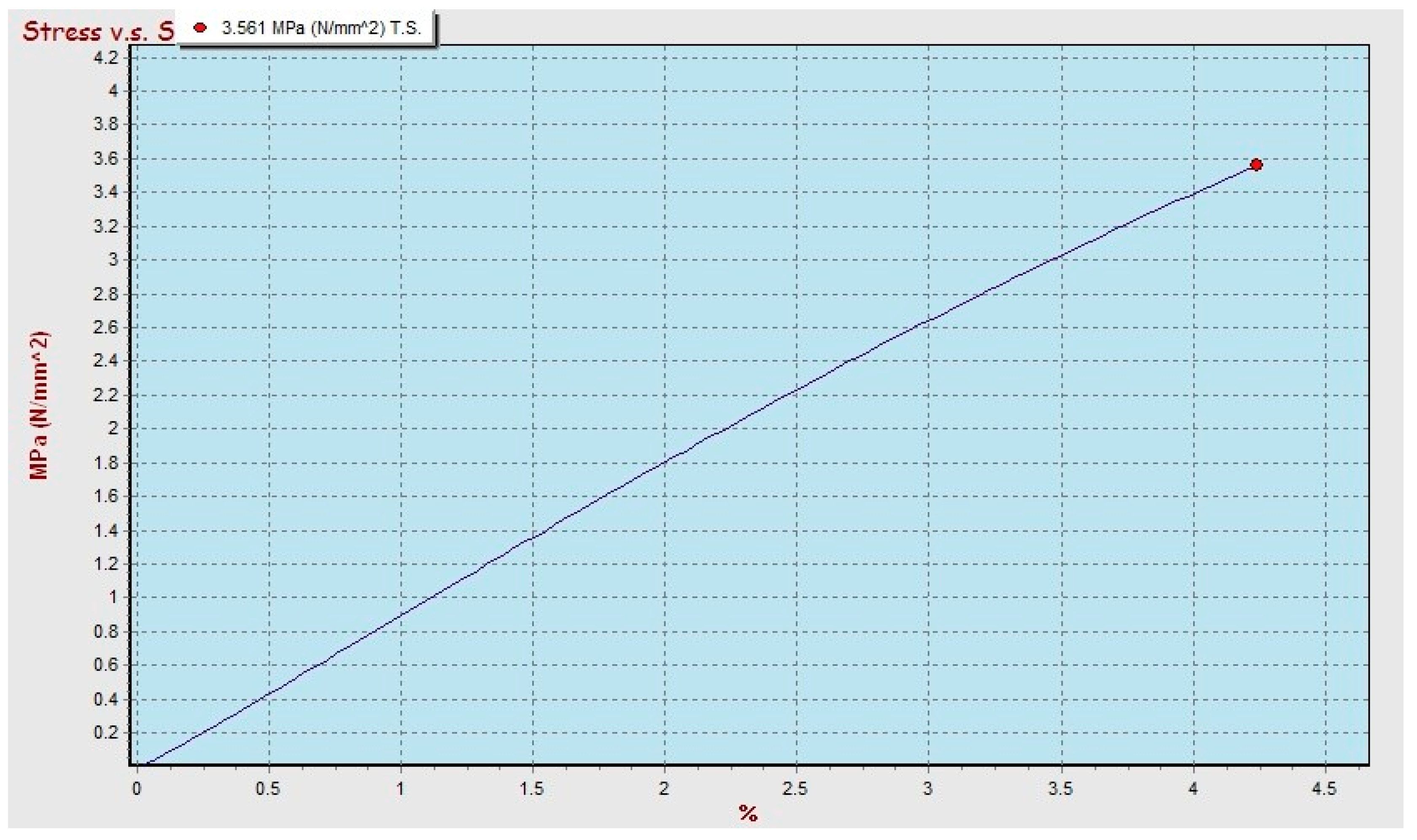 Polymers 13 04377 g006