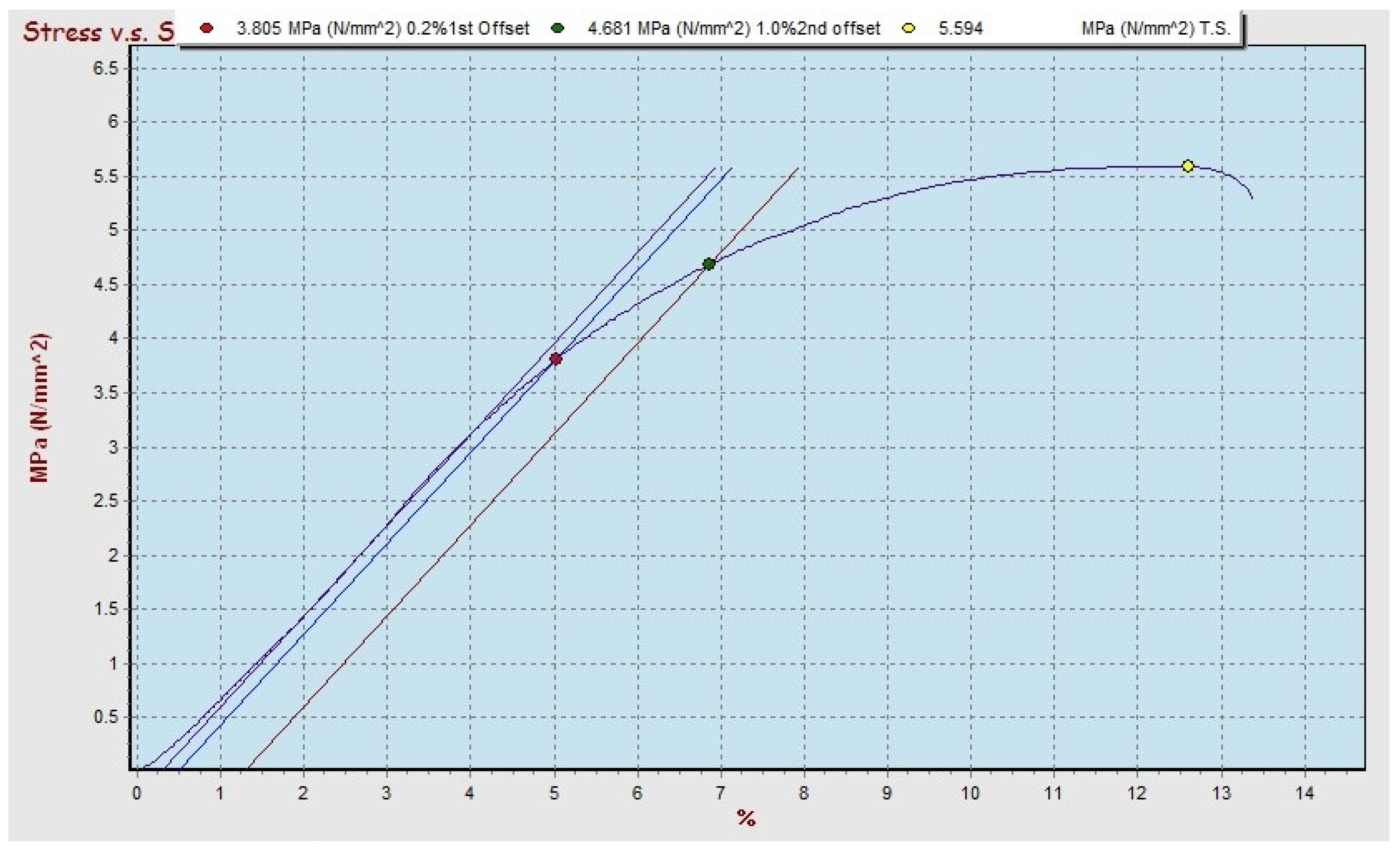 Polymers 13 04377 g007