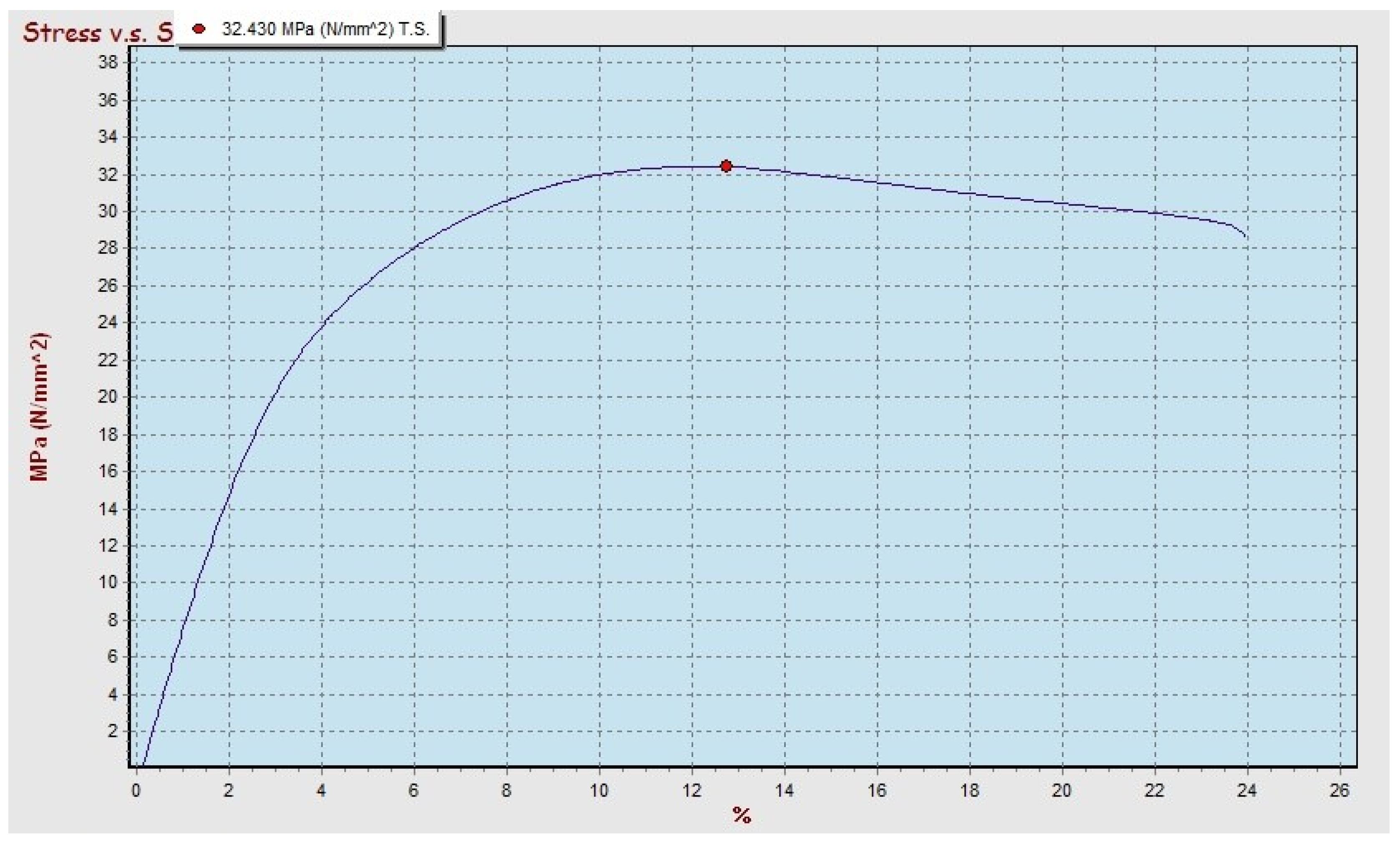 Polymers 13 04377 g012