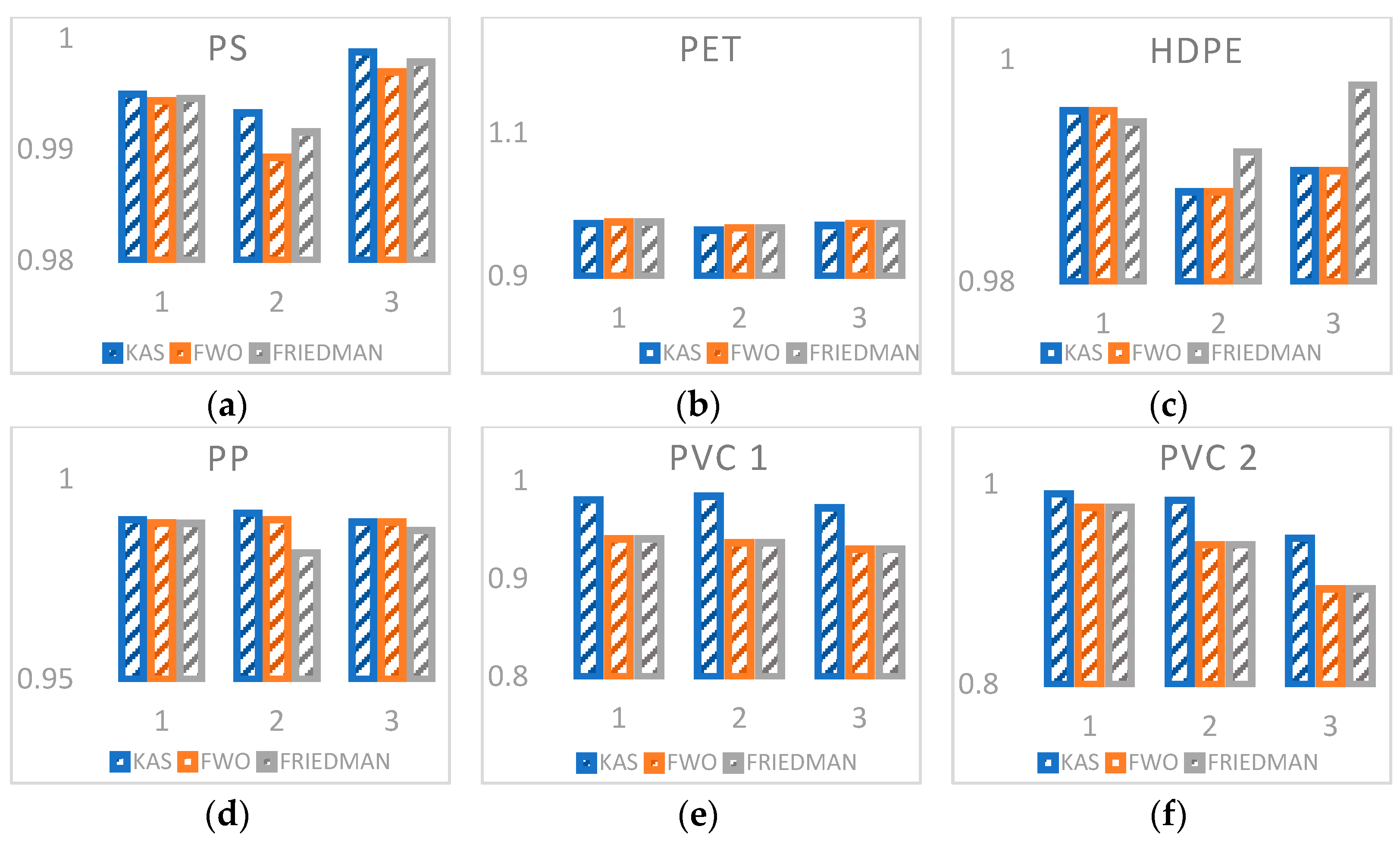 Polymers 13 04379 g004
