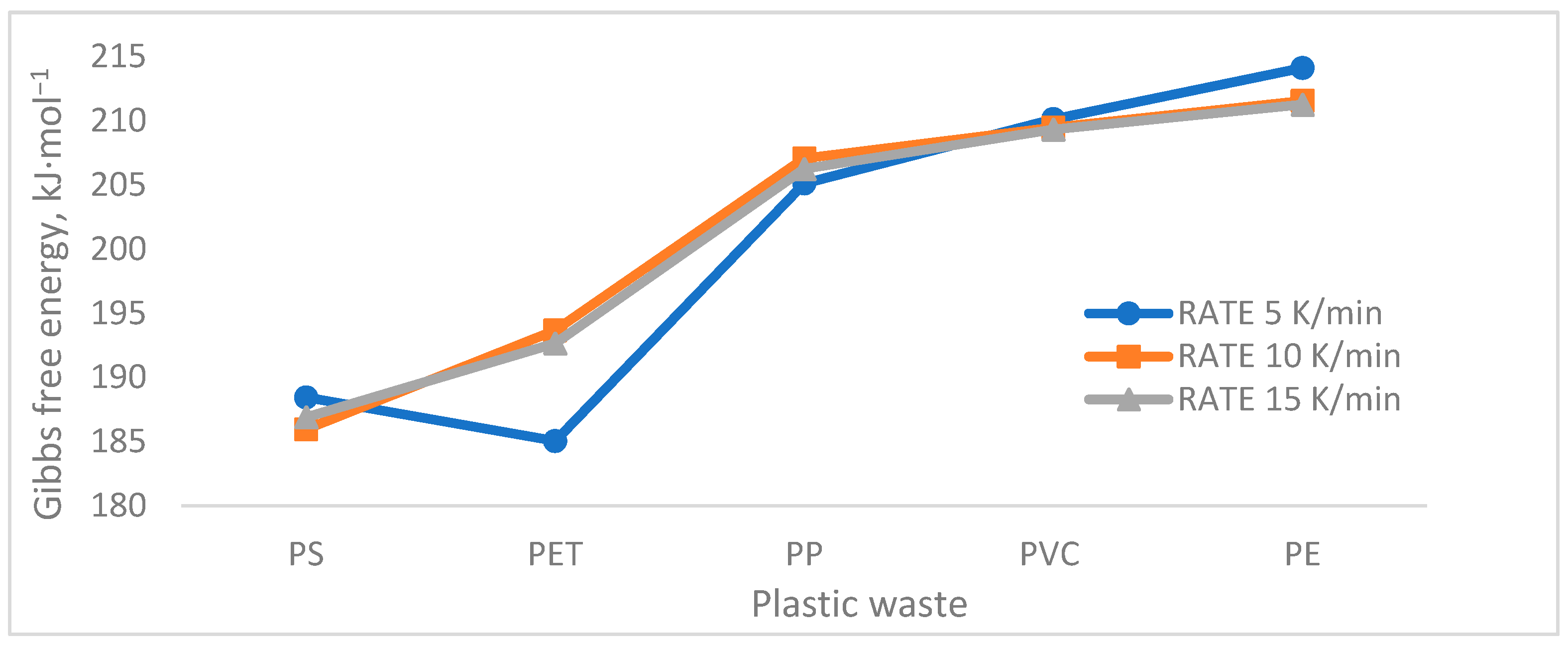 Polymers 13 04379 g006