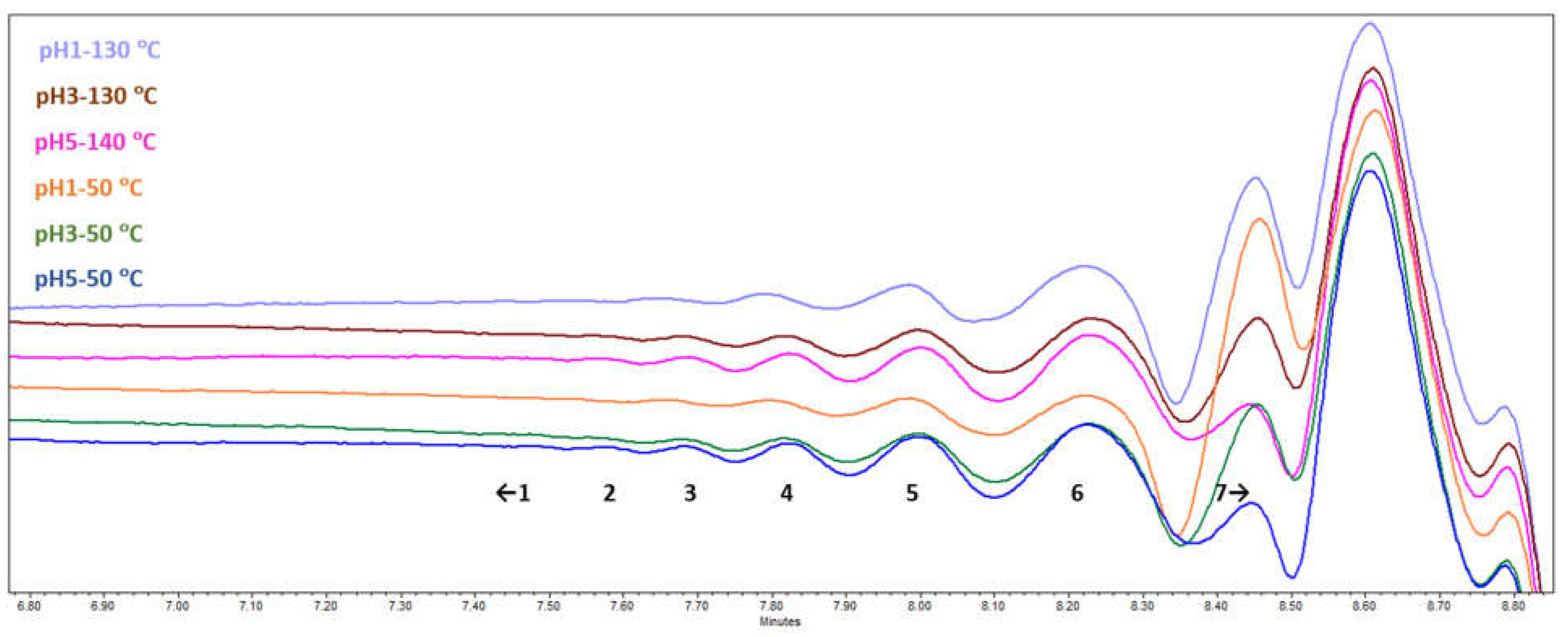 Polymers 13 04380 g005