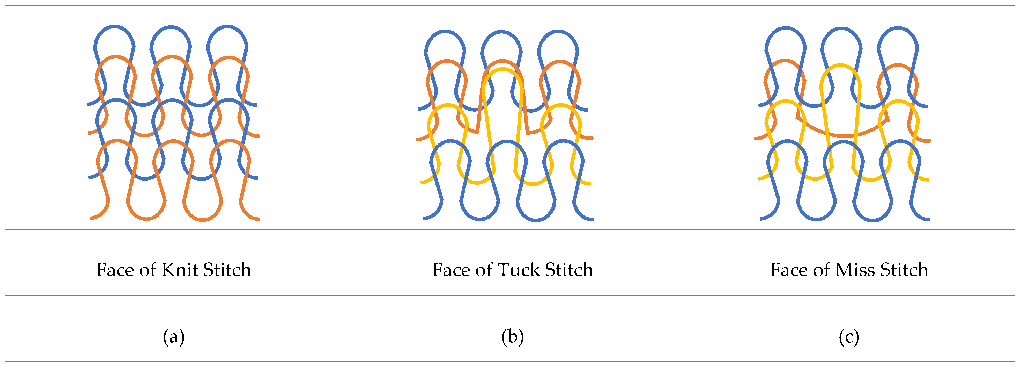 Polymers 13 04385 g002