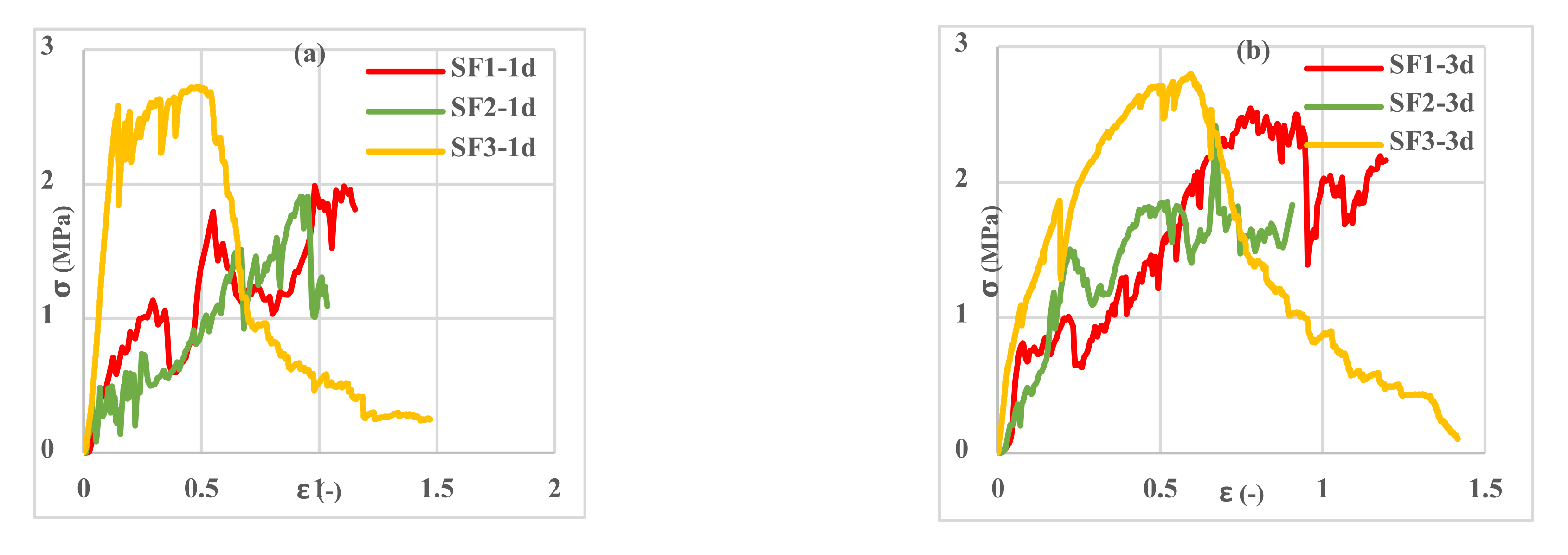 Polymers 13 04385 g010a