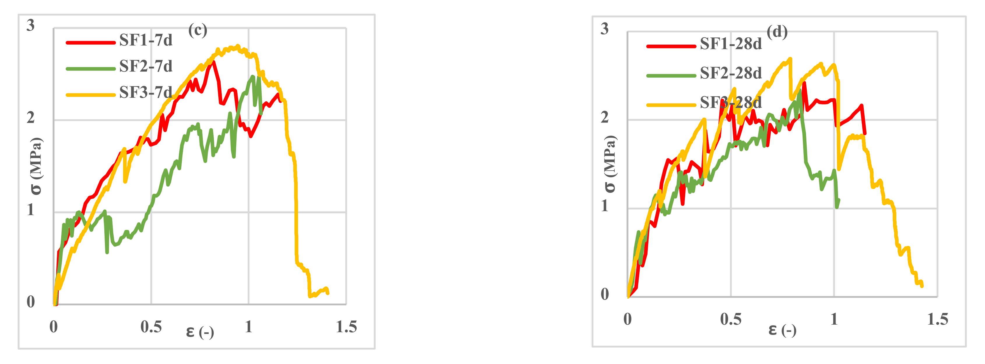 Polymers 13 04385 g010b