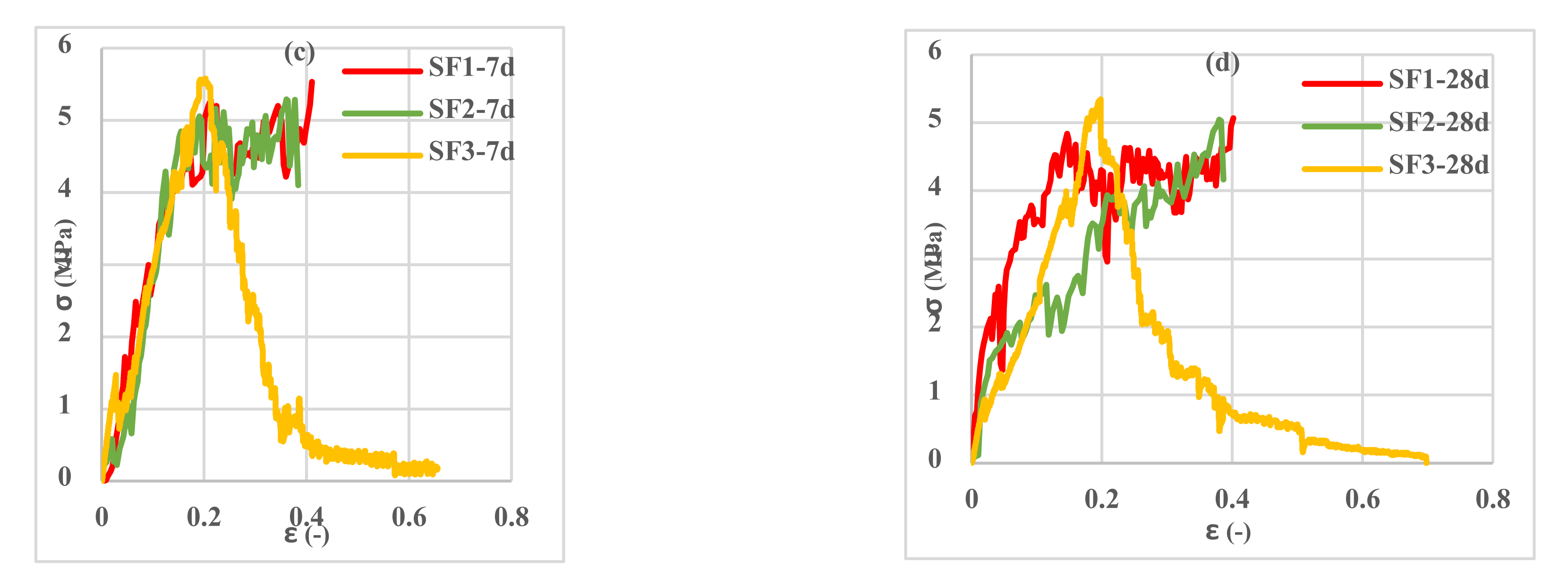 Polymers 13 04385 g013b