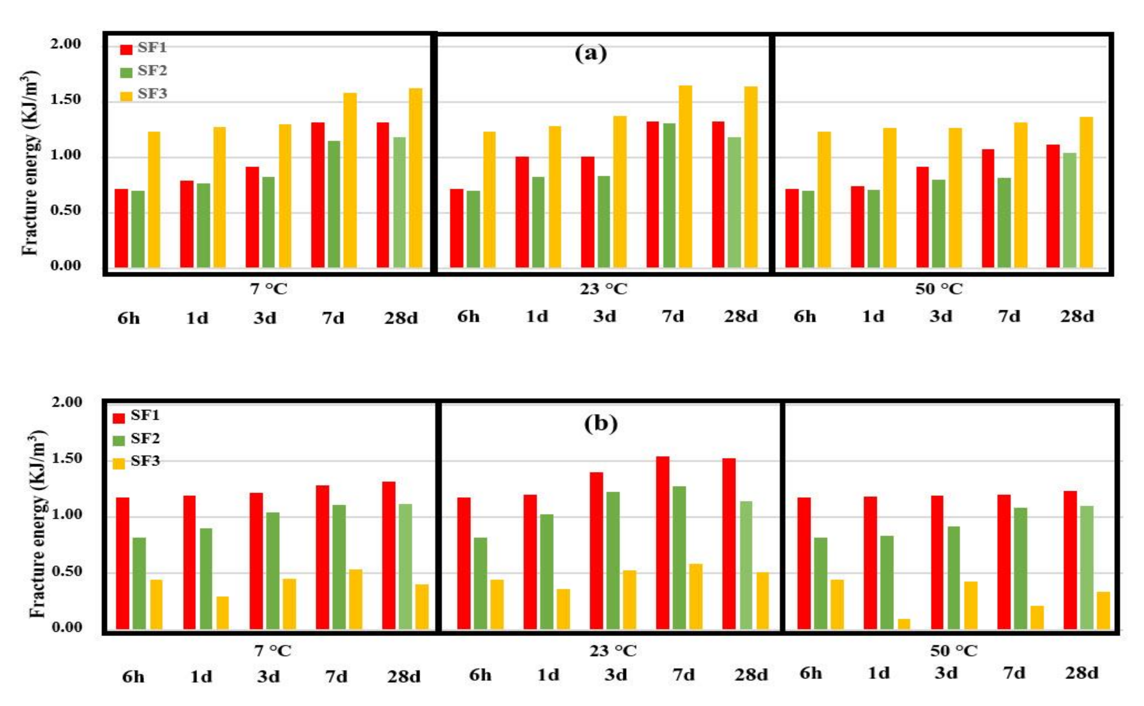 Polymers 13 04385 g016