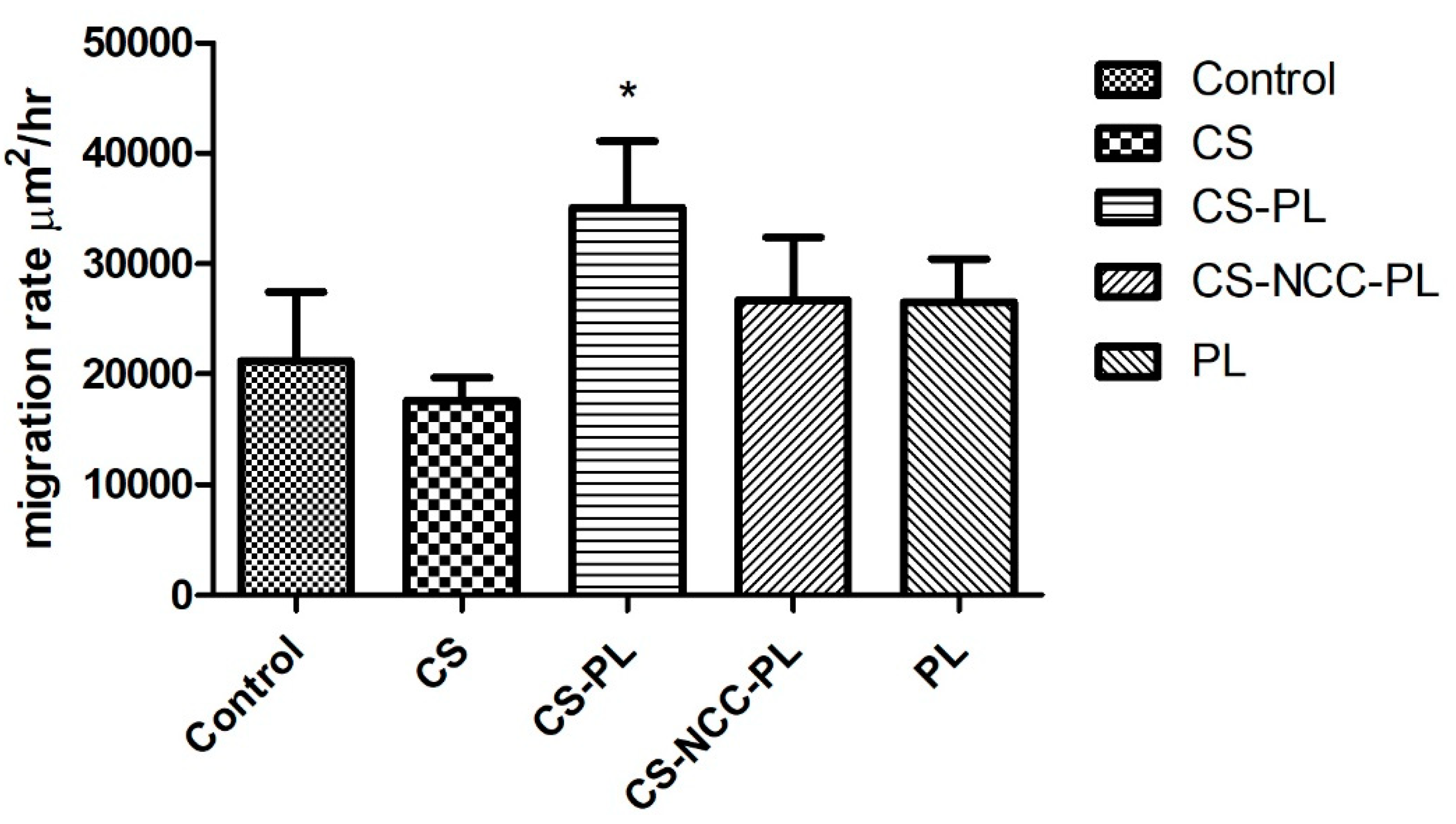 Polymers 13 04392 g009