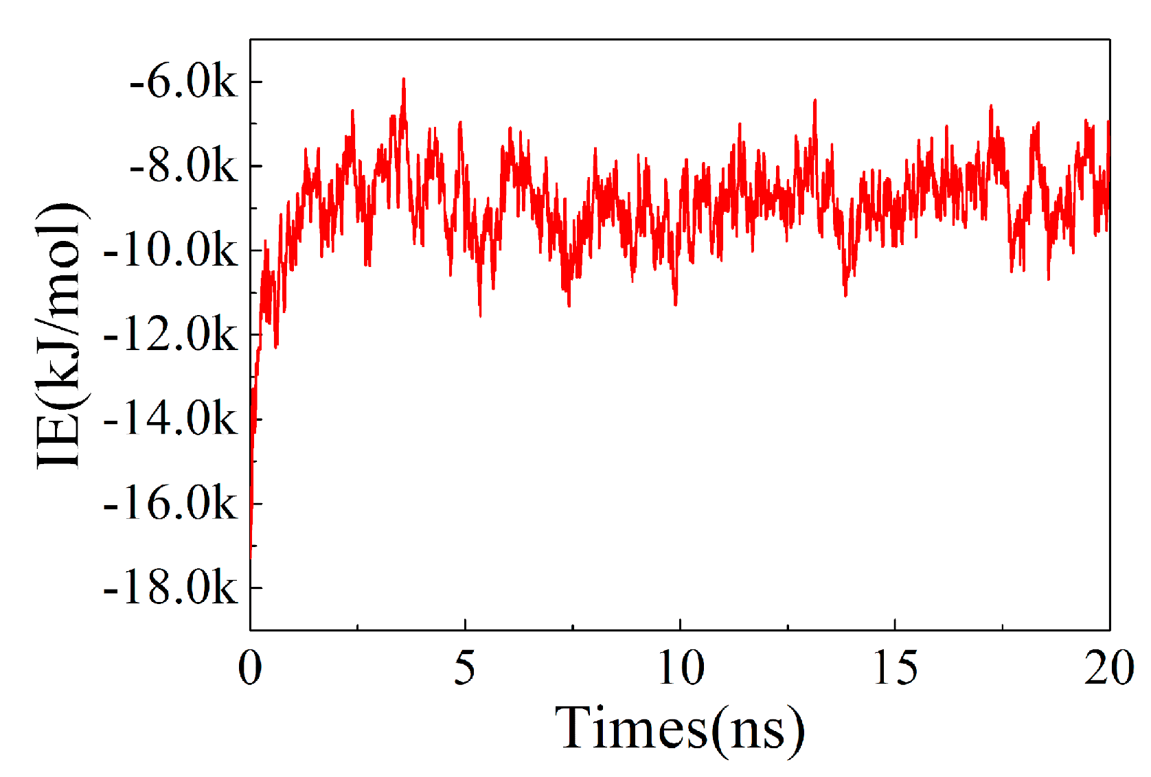 Polymers 13 04394 g007