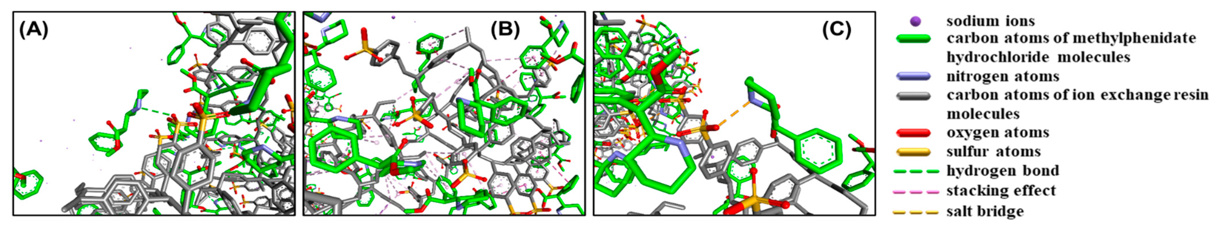 Polymers 13 04394 g008