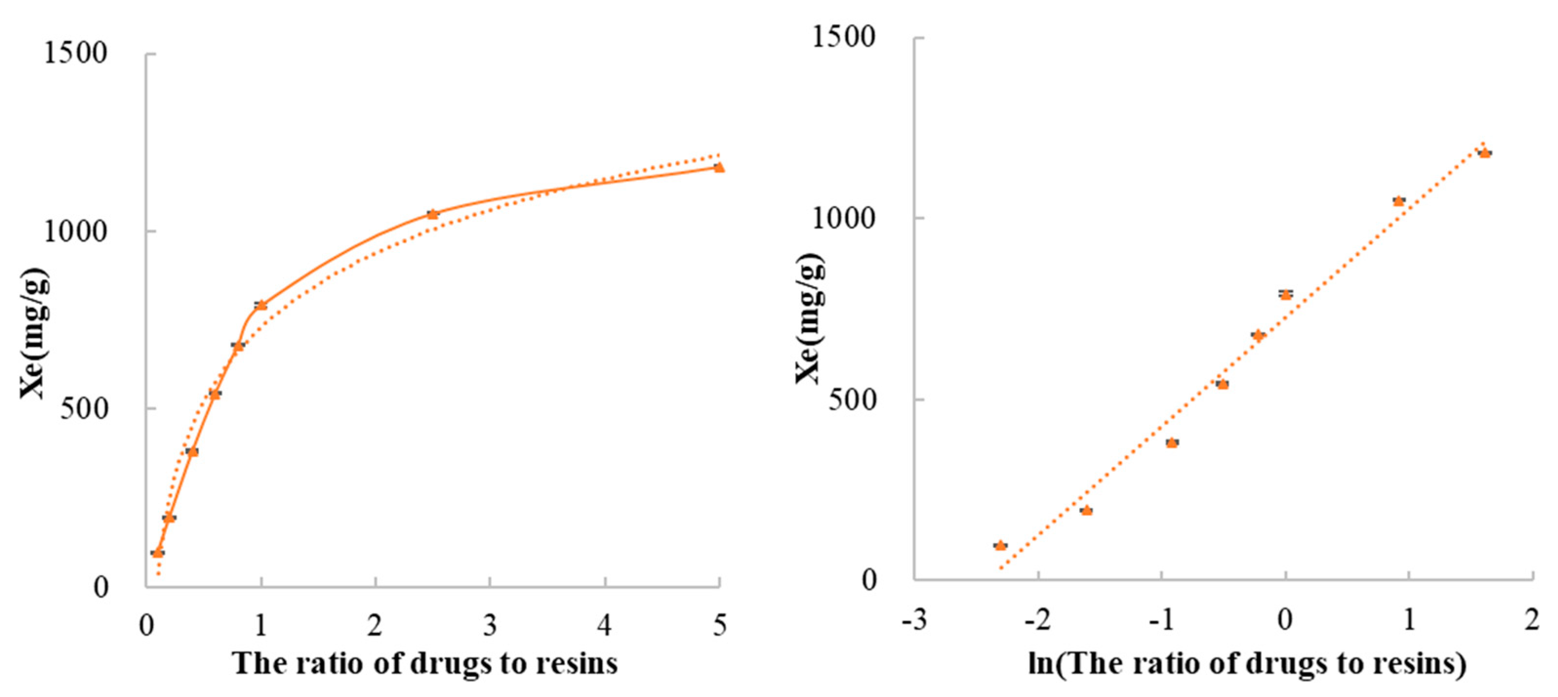 Polymers 13 04394 g012