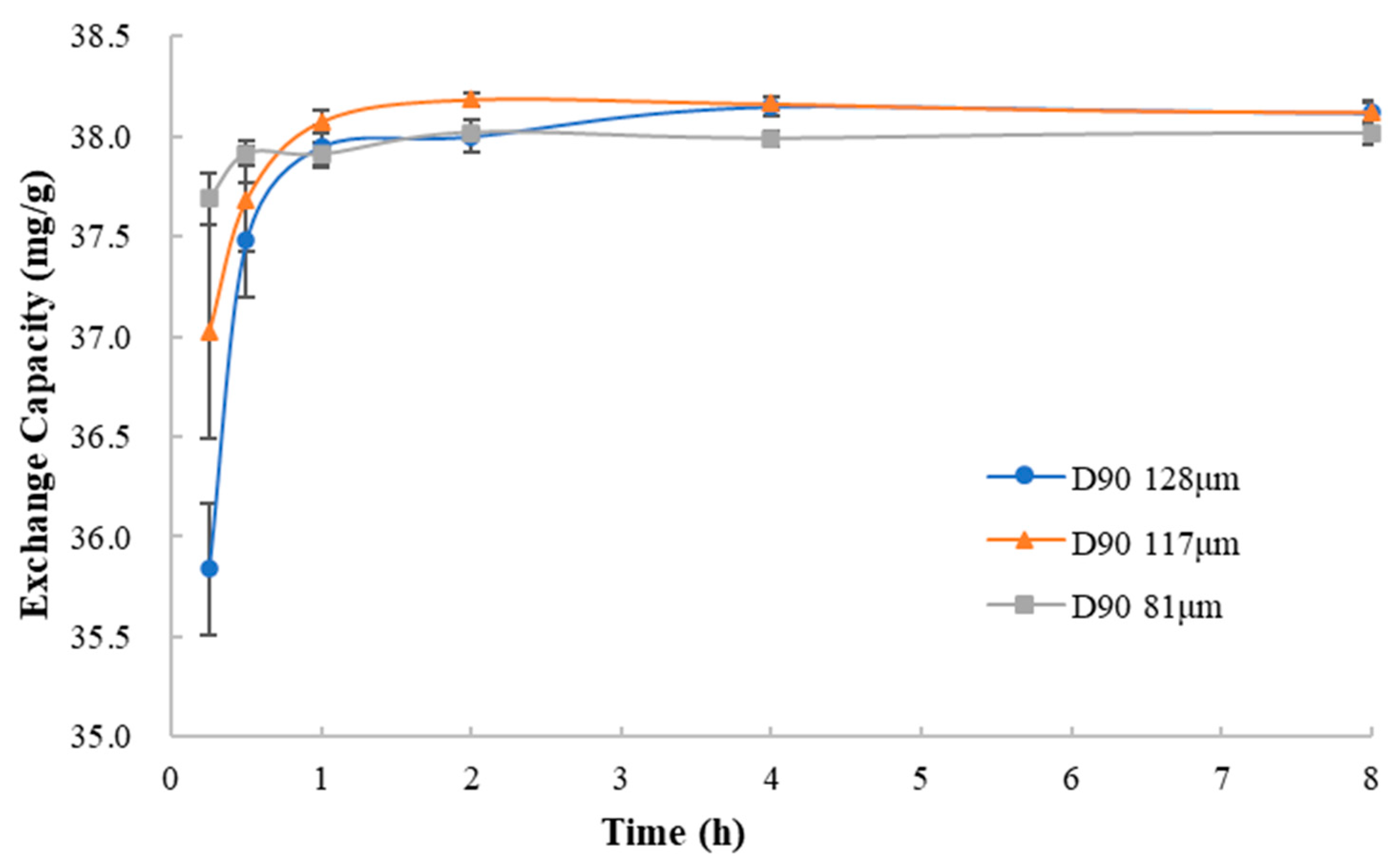 Polymers 13 04394 g013