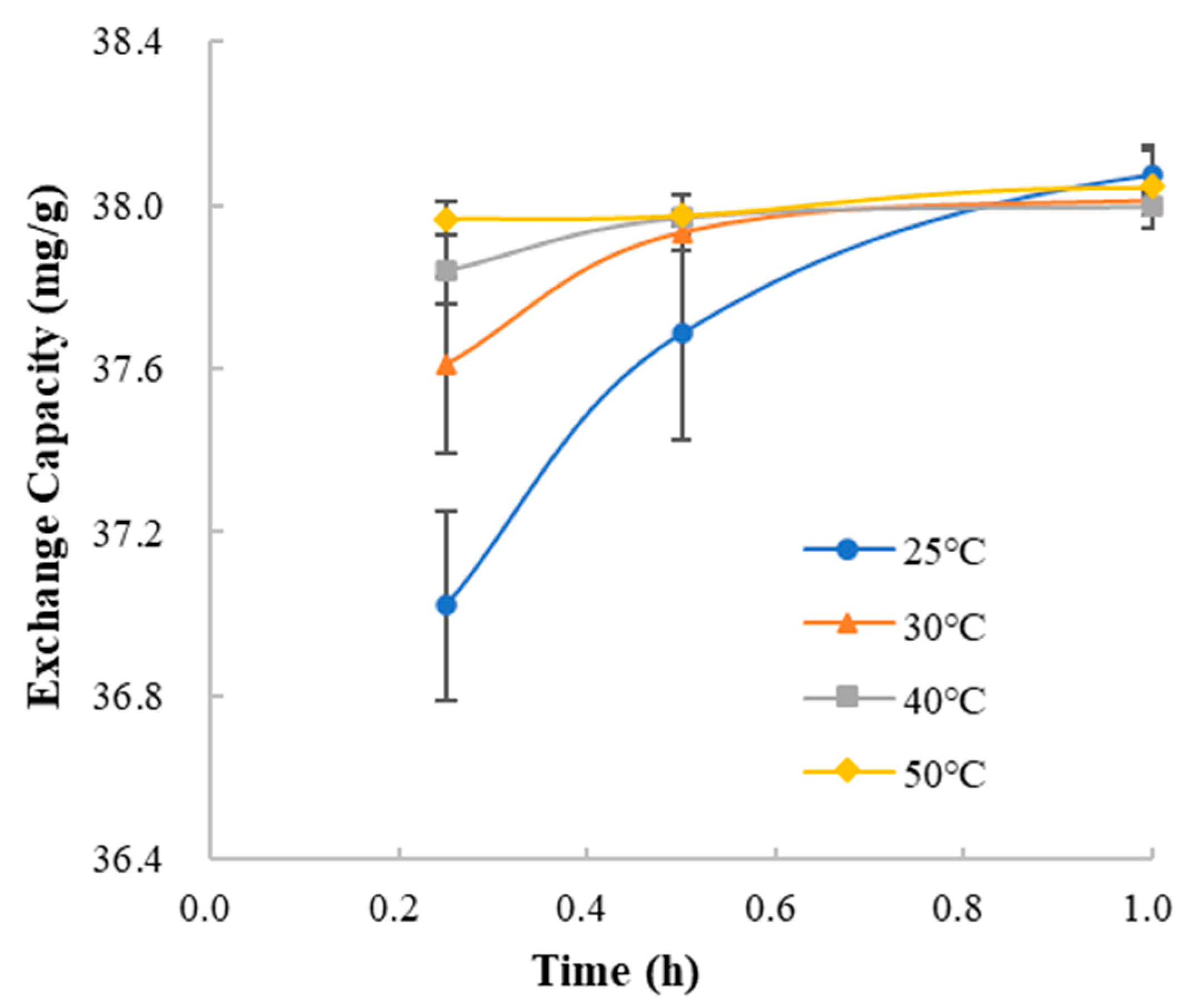 Polymers 13 04394 g014