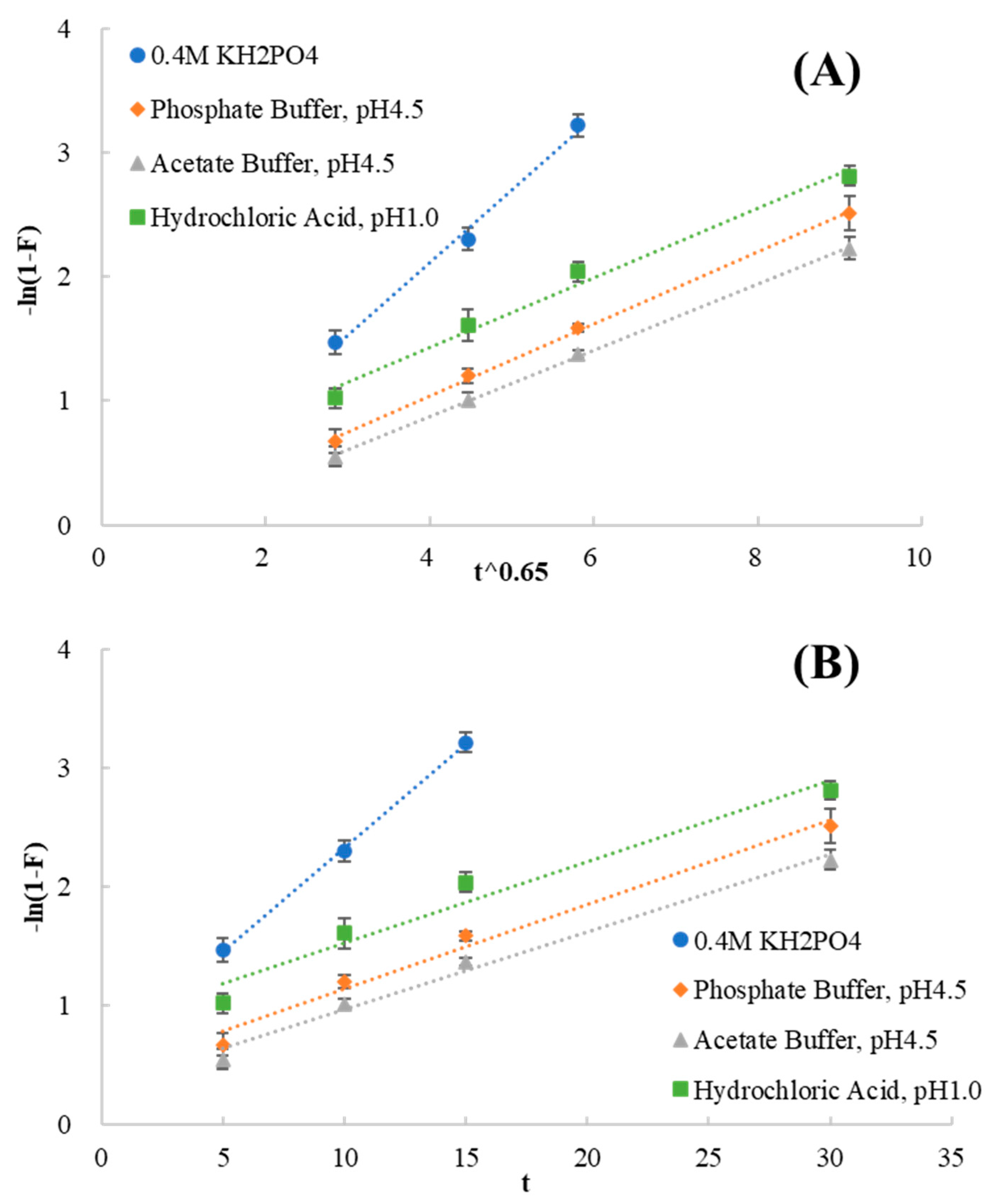 Polymers 13 04394 g017
