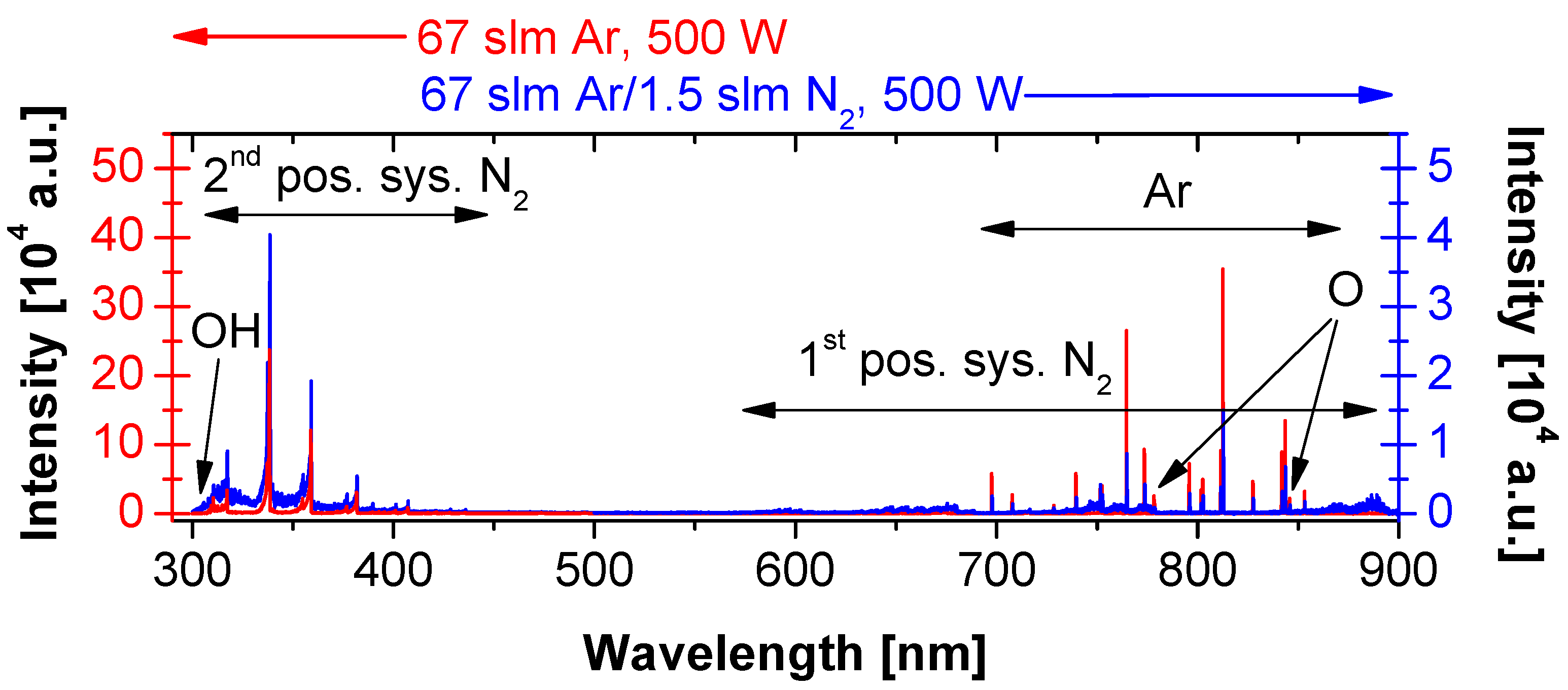Polymers 13 04396 g007