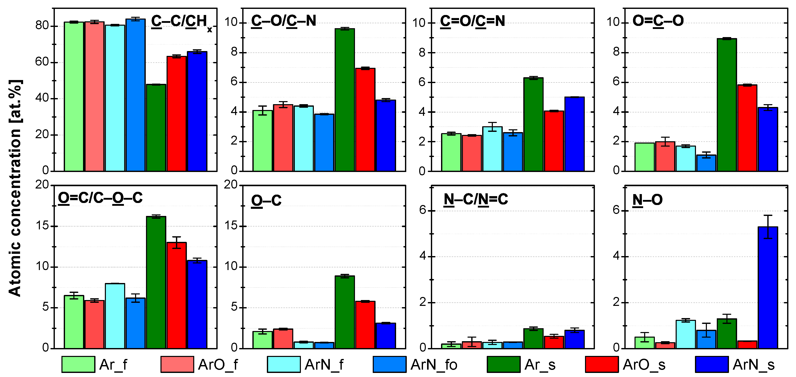 Polymers 13 04396 g008