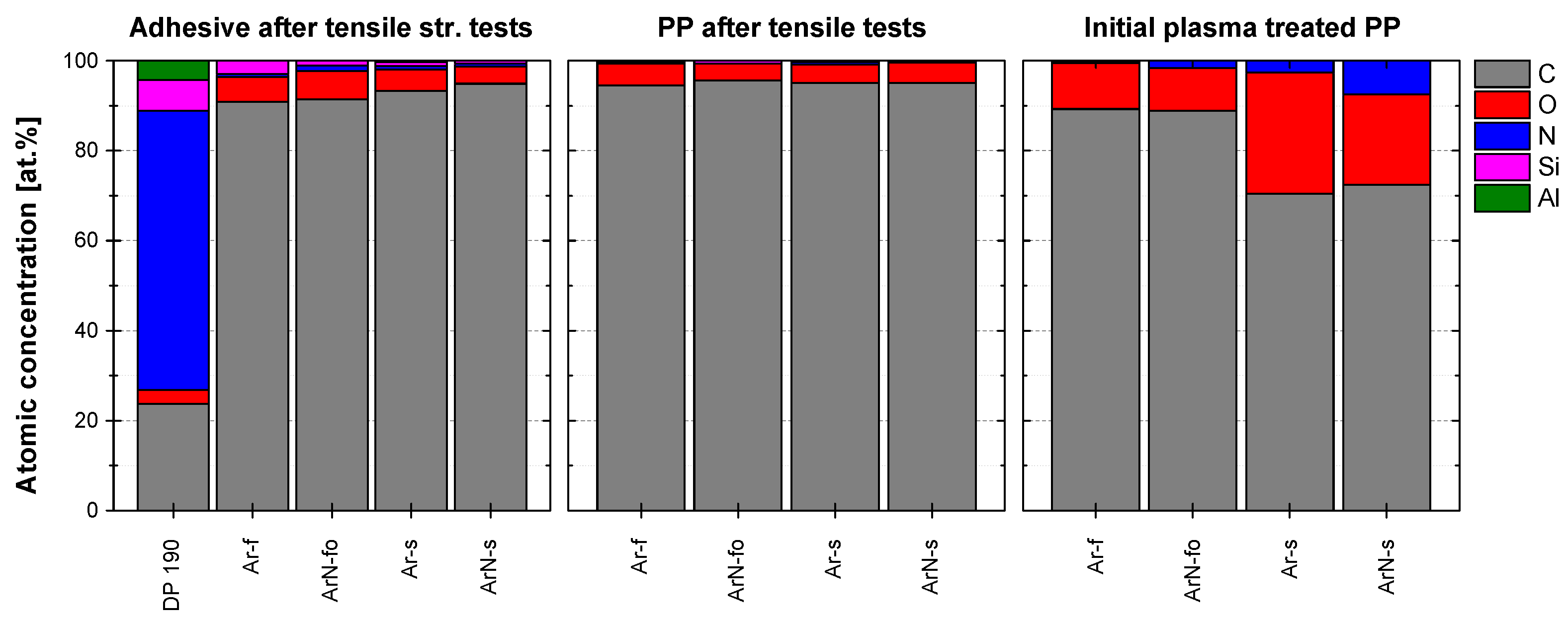 Polymers 13 04396 g010