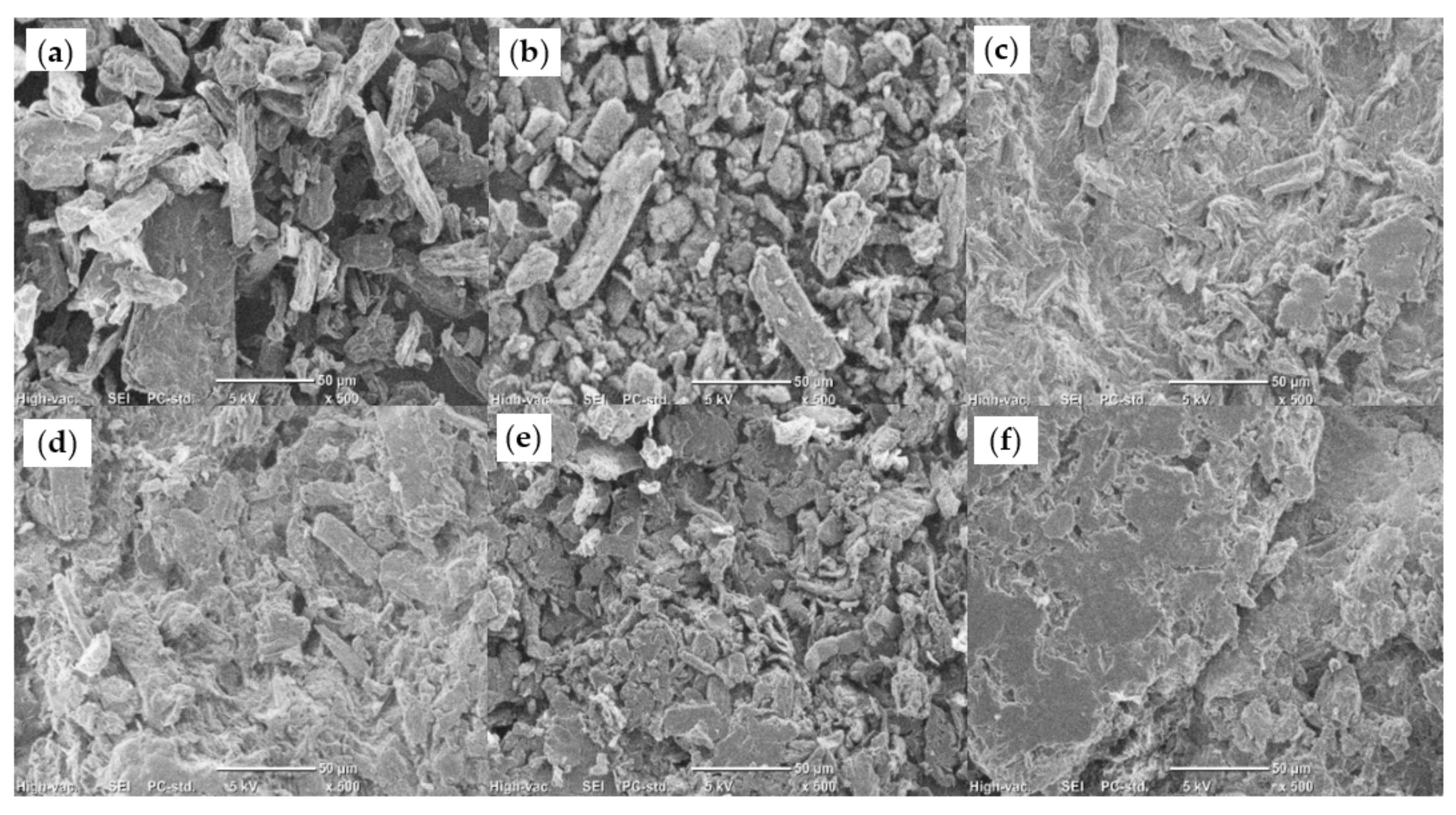 Polymers 13 04397 g006