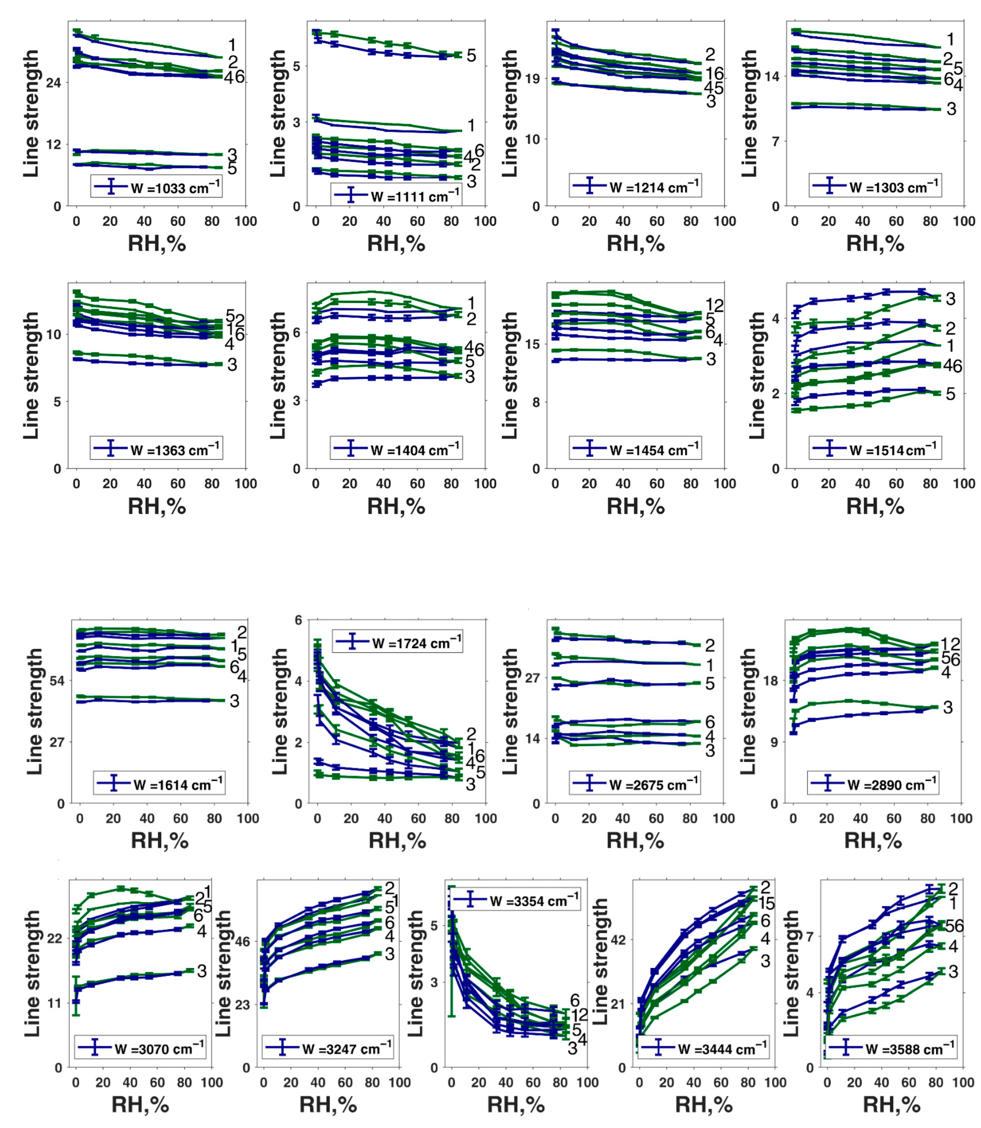 Polymers 13 04403 g006