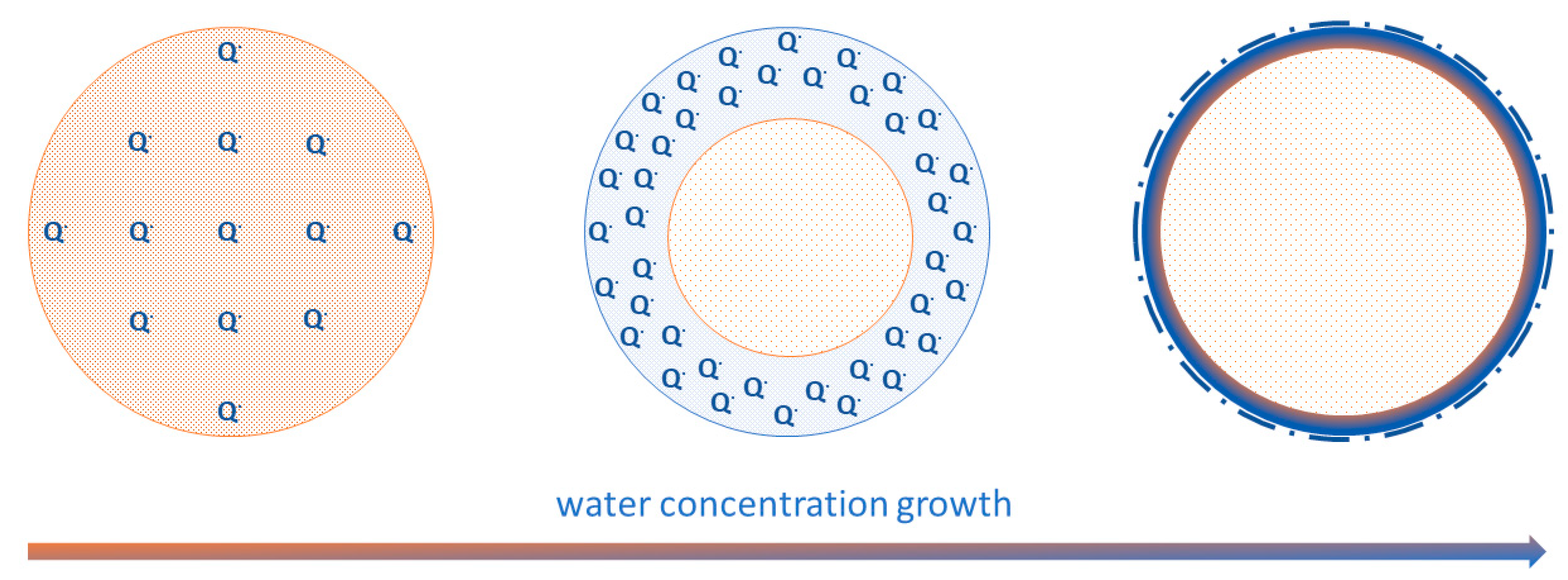 Polymers 13 04403 g008