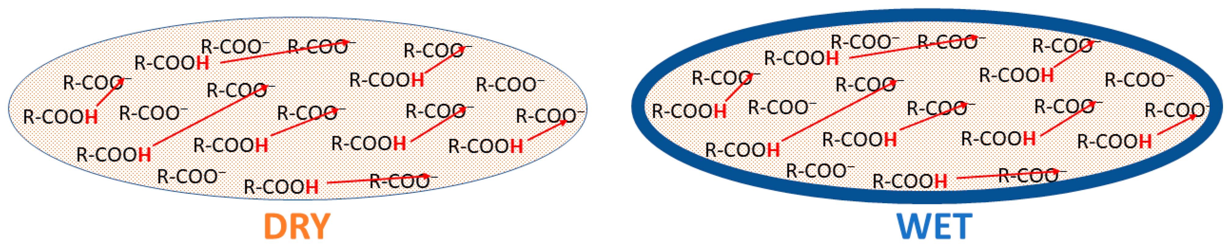 Polymers 13 04403 g010
