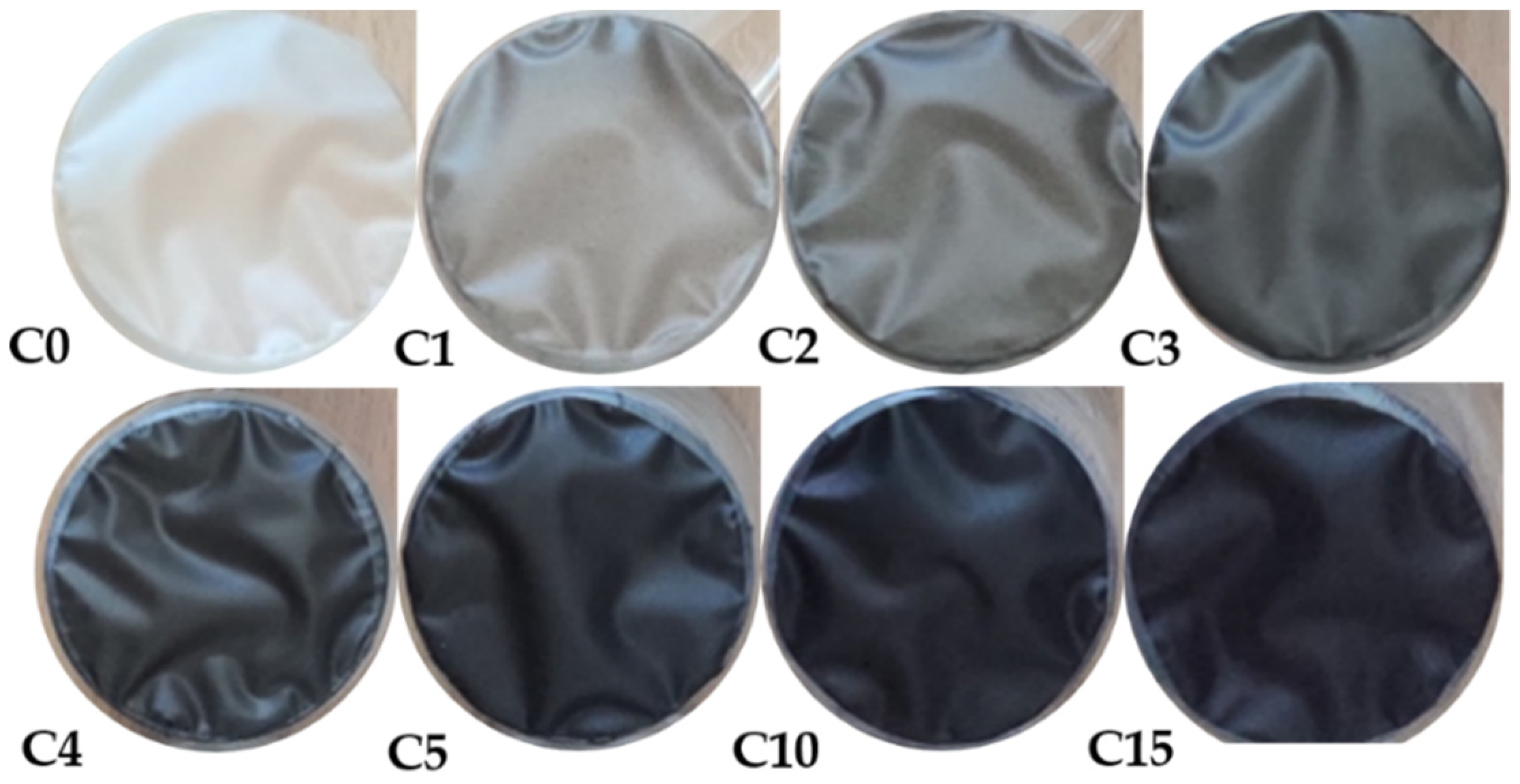 Polymers 13 04406 g001