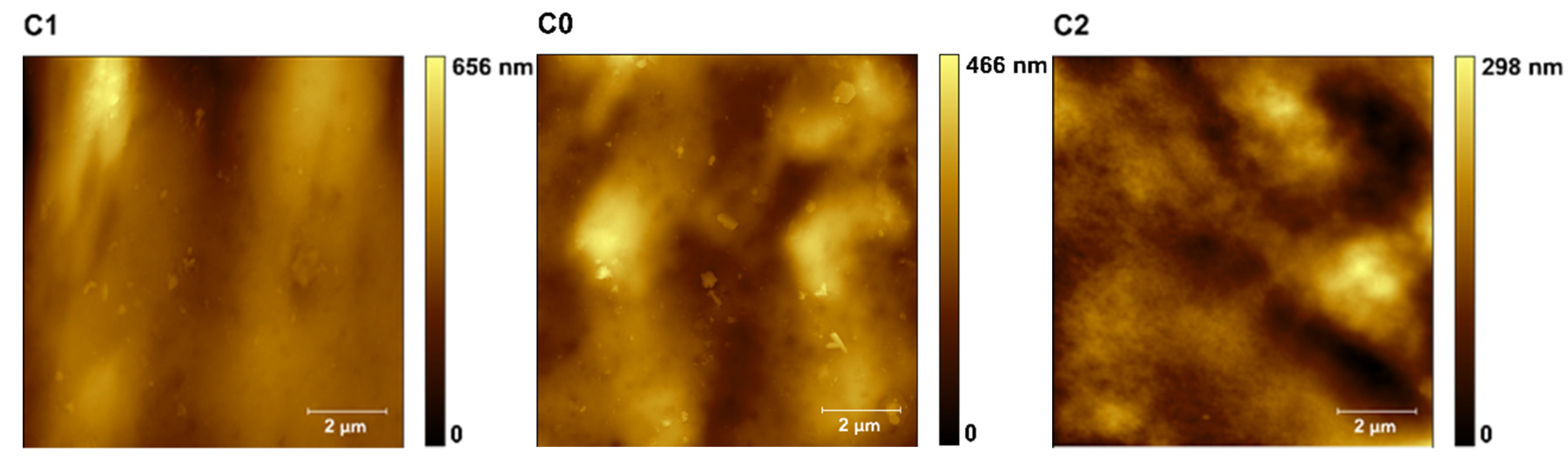 Polymers 13 04406 g003a